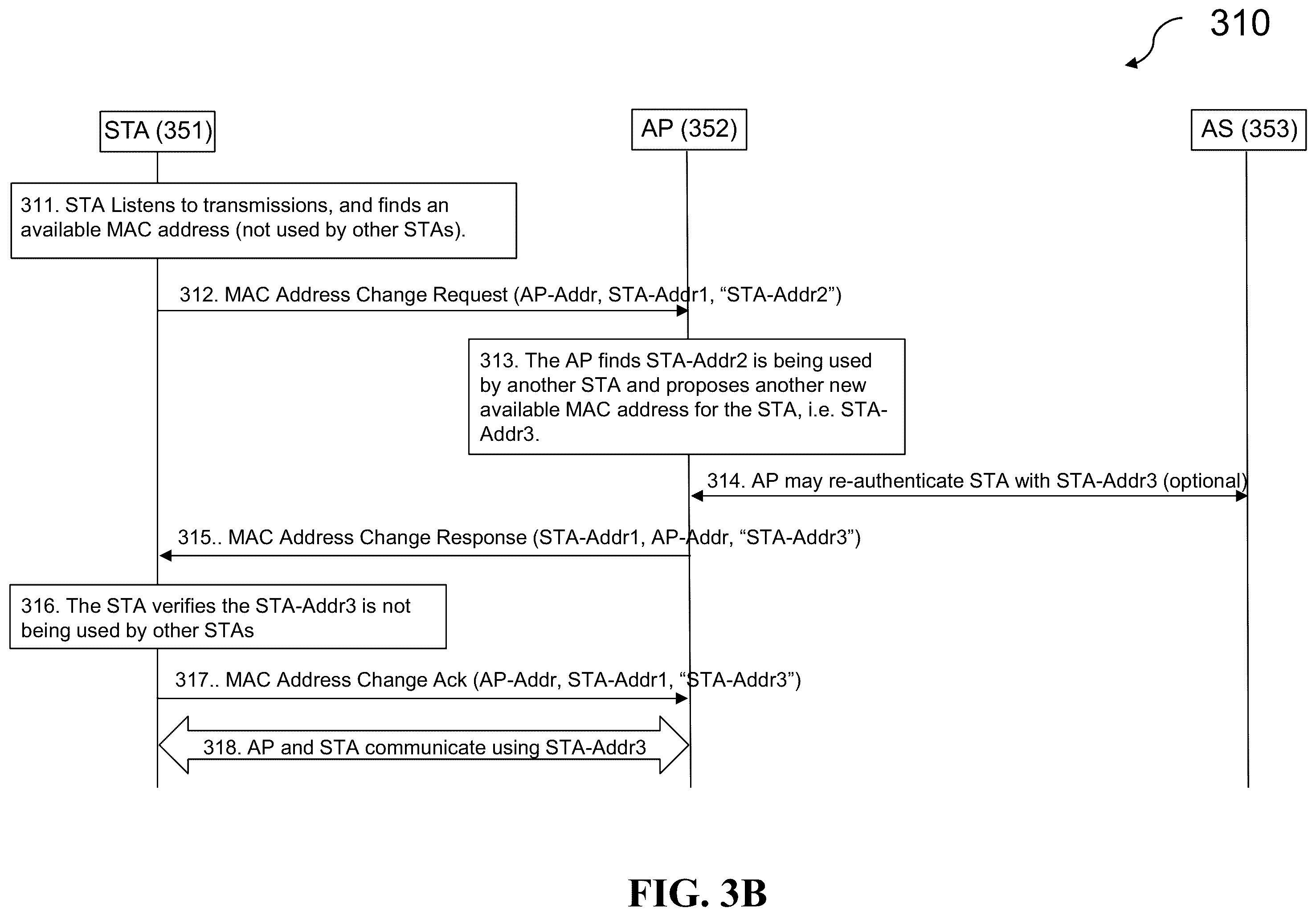 Patent US12368693 Figure 4 – Dynamic MAC address change mechanism for wireless communications