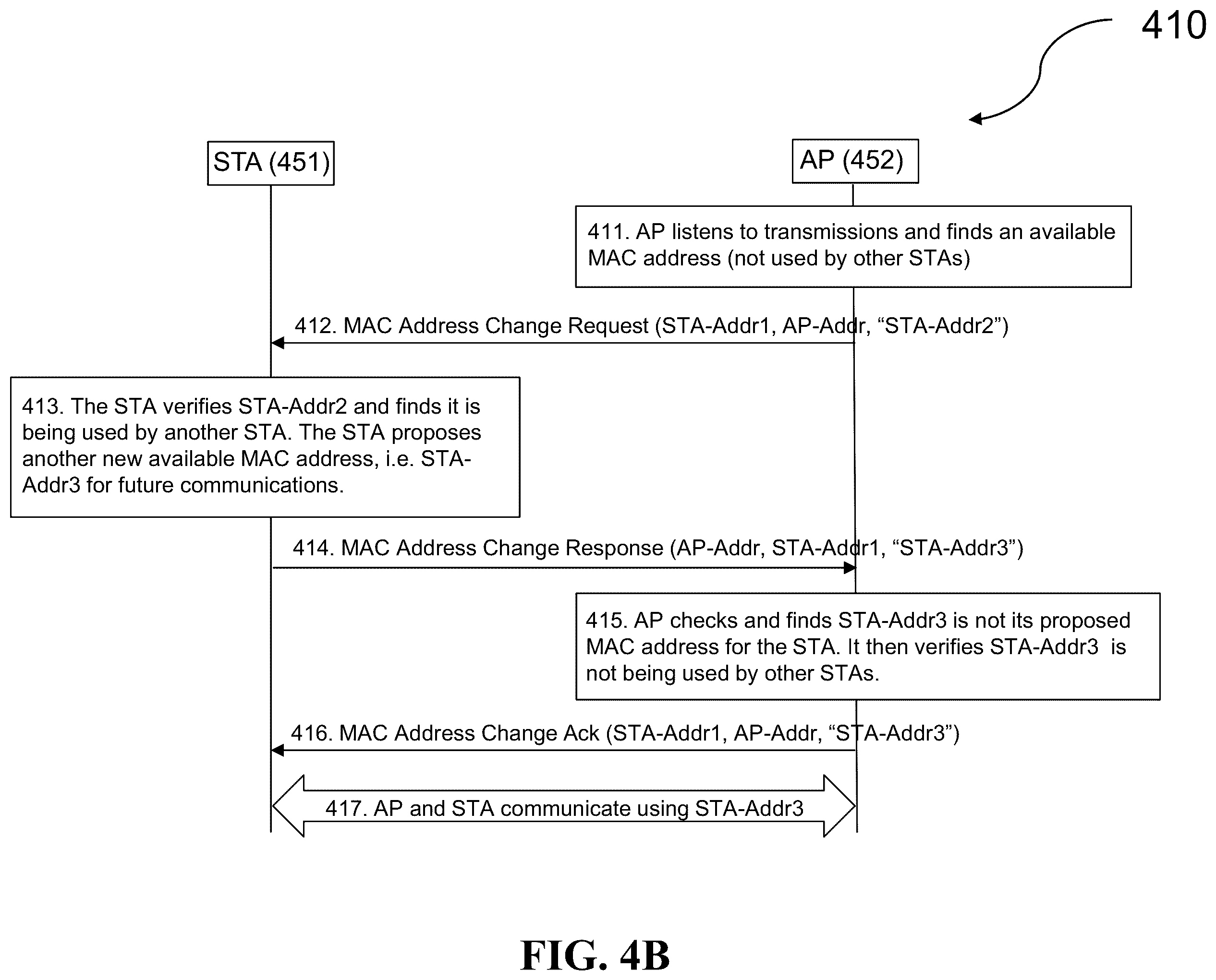 Patent US12368693 Figure 8 – Dynamic MAC address change mechanism for wireless communications