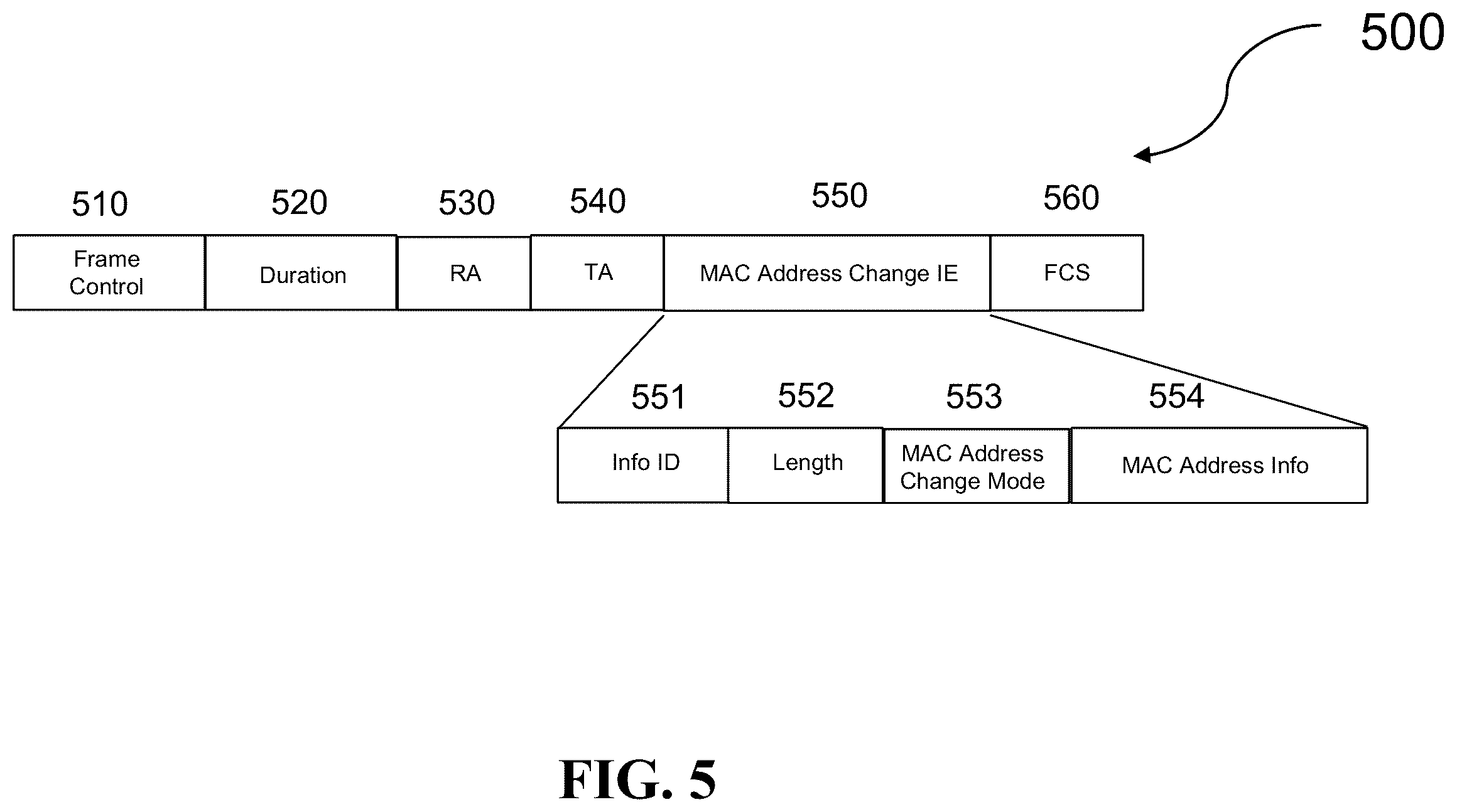 Patent US12368693 Figure 9 – Dynamic MAC address change mechanism for wireless communications