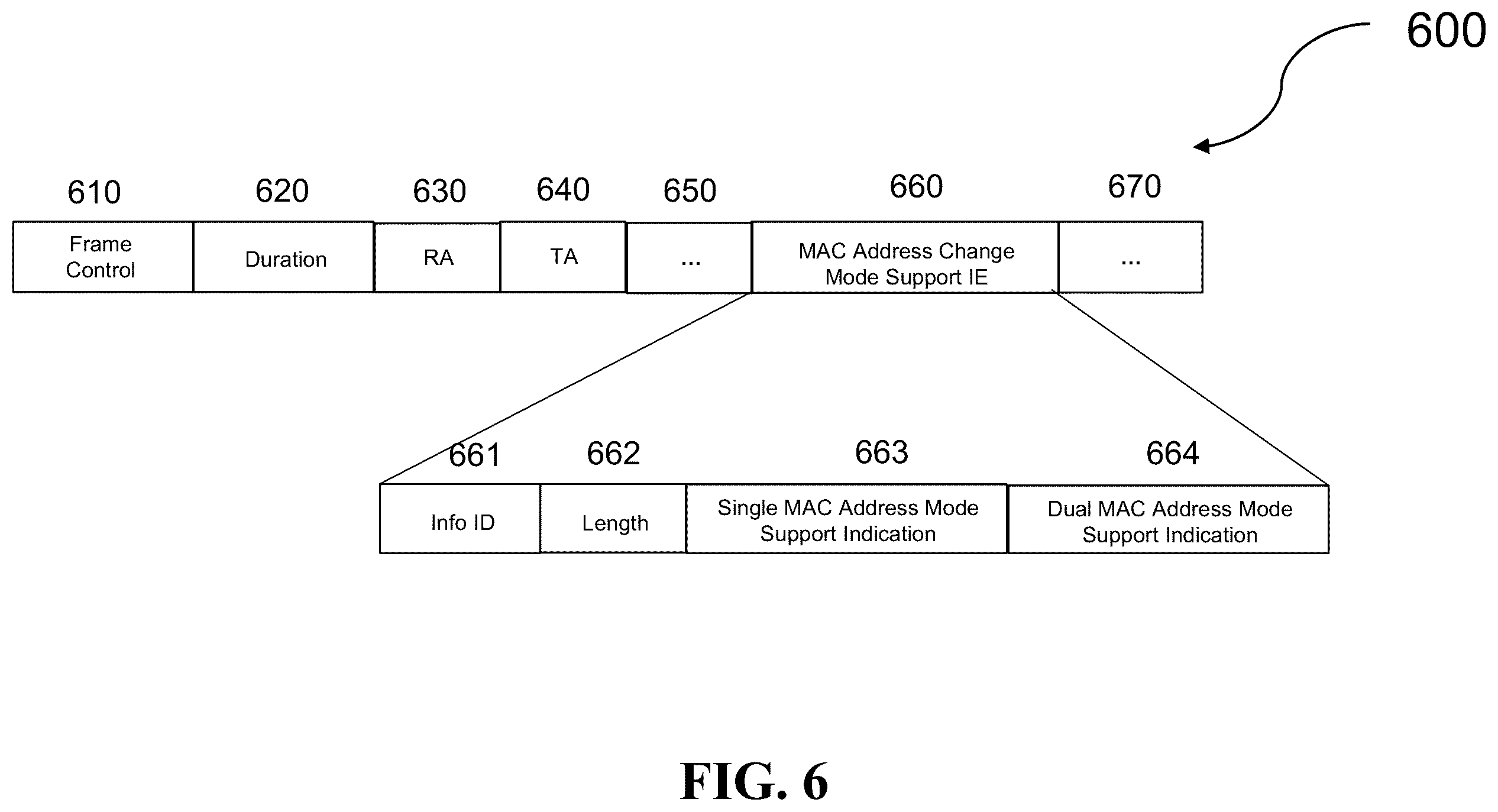 Patent US12368693 Figure 10 – Dynamic MAC address change mechanism for wireless communications