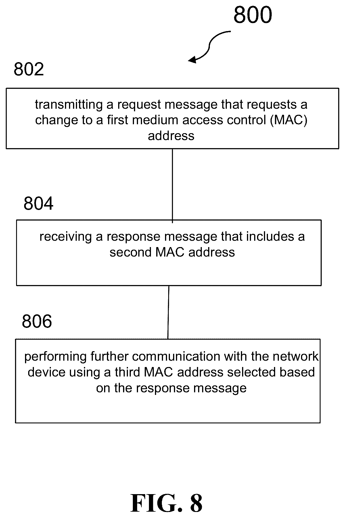 Patent US12368693 Figure 12 – Dynamic MAC address change mechanism for wireless communications