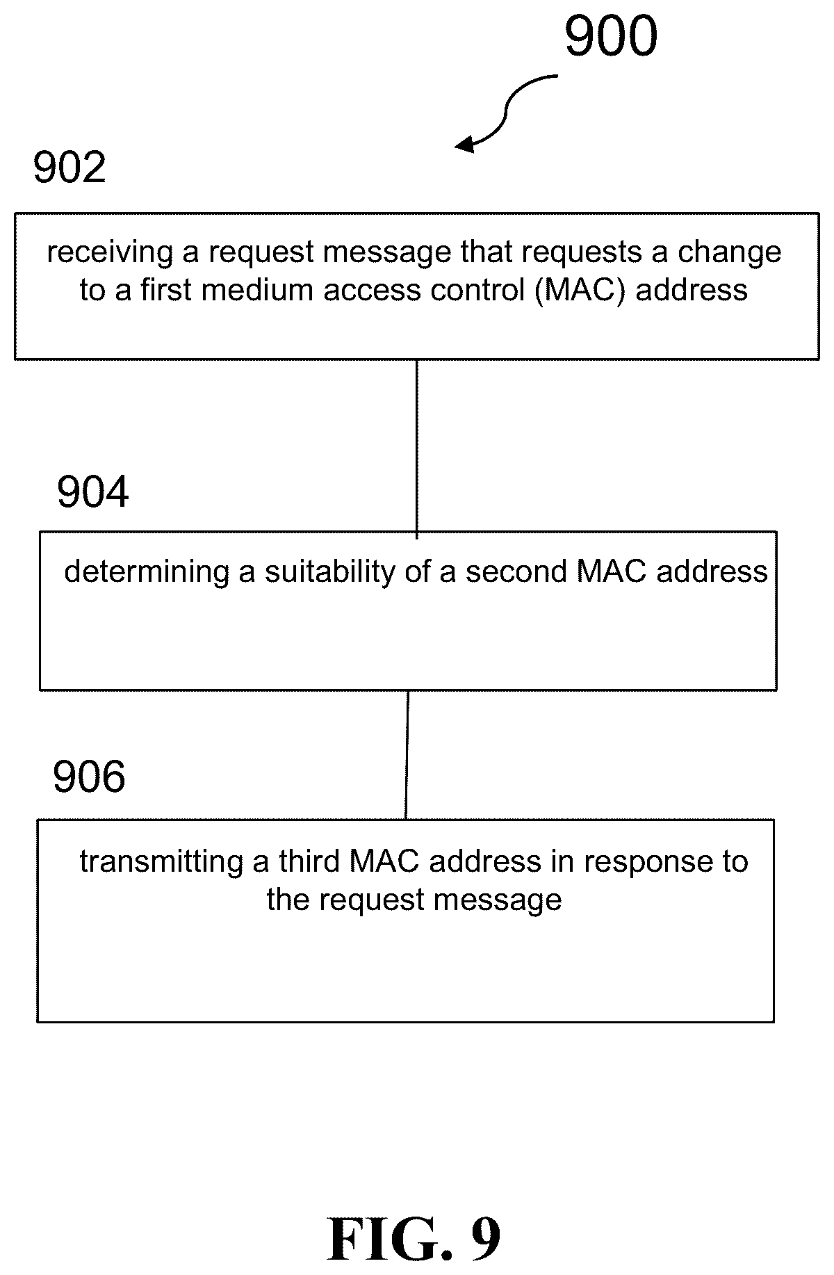 Patent US12368693 Figure 13 – Dynamic MAC address change mechanism for wireless communications