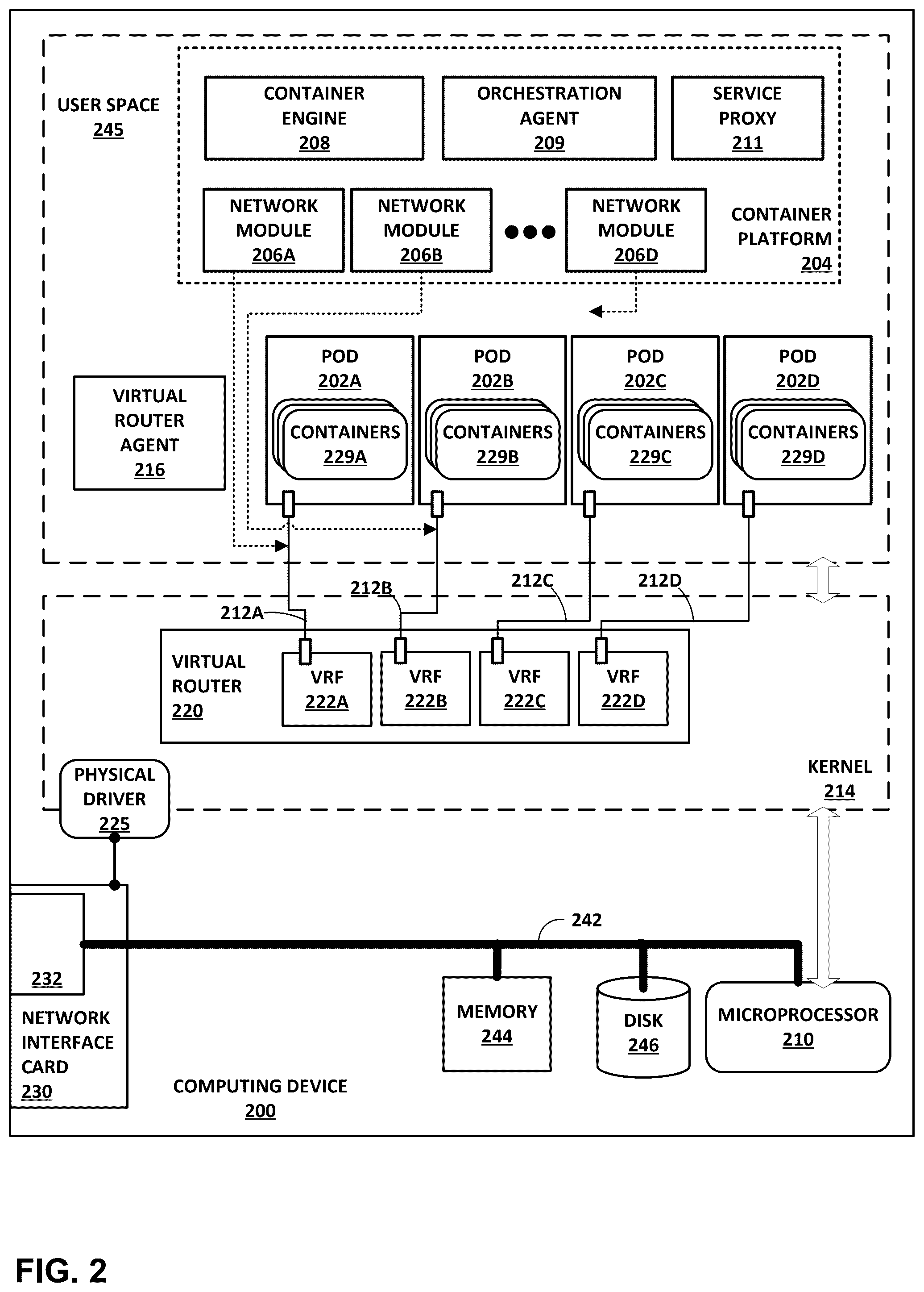 Patent US12368694 Figure 4 – Allocating addresses from pools