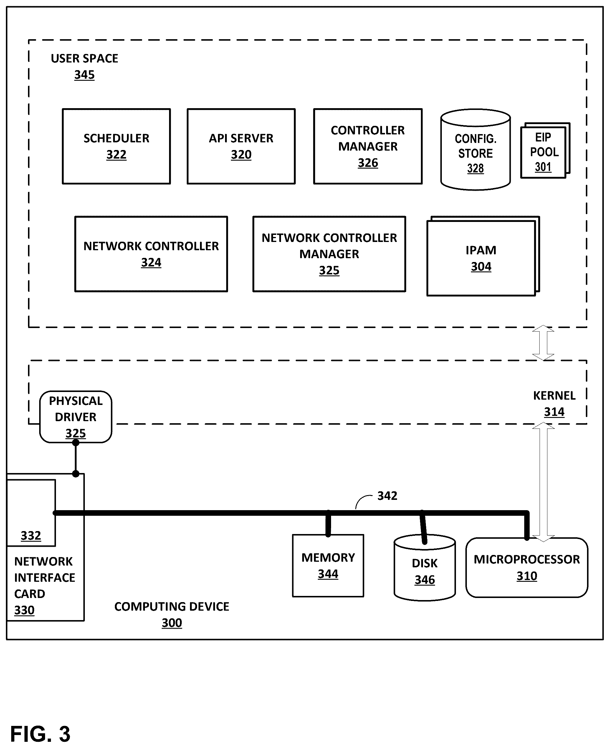 Patent US12368694 Figure 5 – Allocating addresses from pools