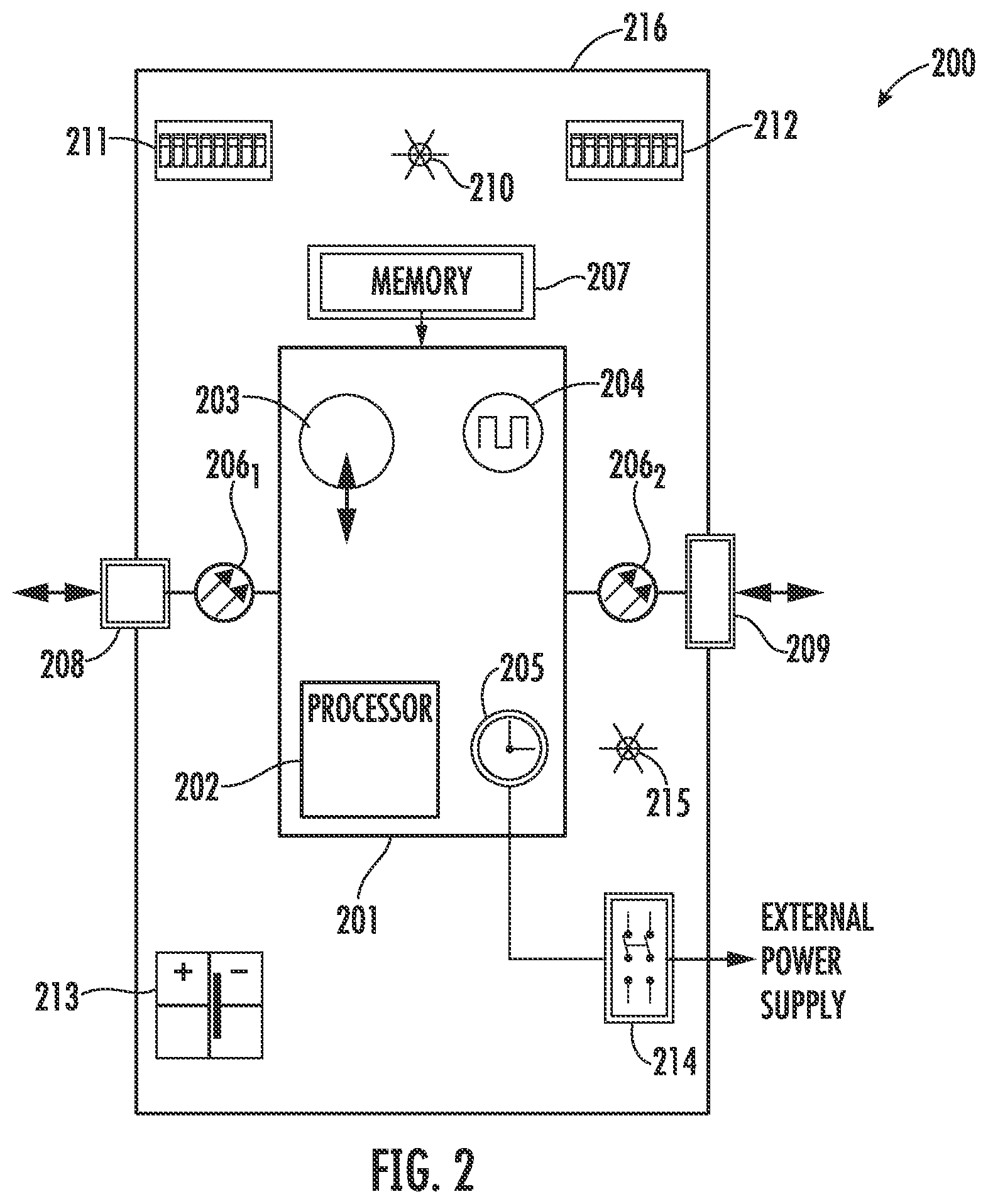 Patent US12368696 Figure 2 – Firewall gateway device and related methods for protecting distributed energy resources and other operational technologies against cyberattacks