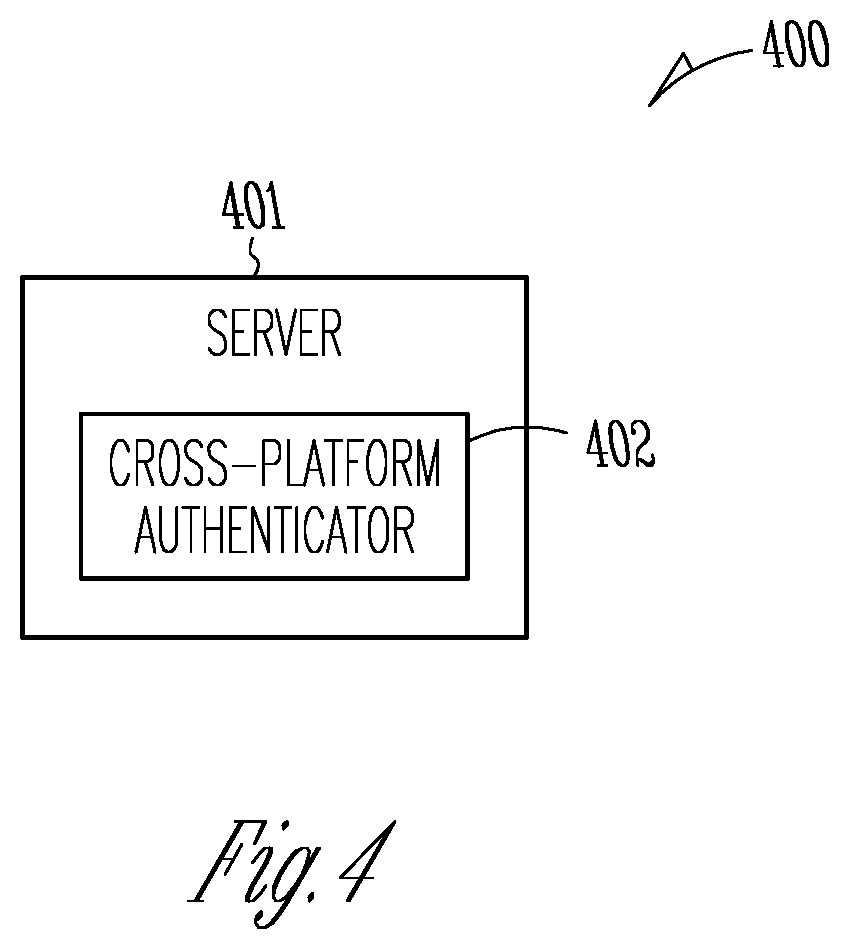Patent US12368700 Figure 6 – Multifactor authentication from messaging systems