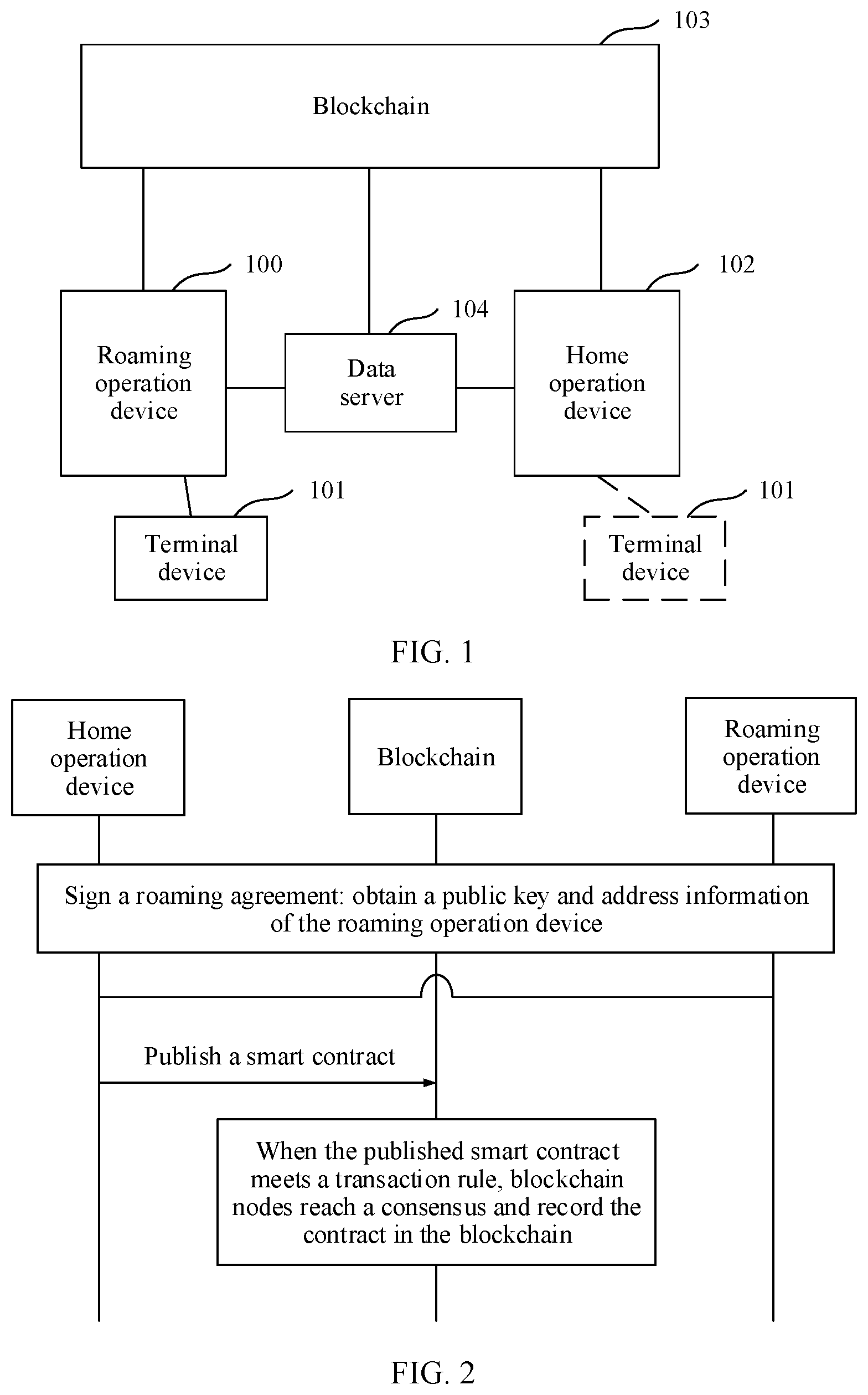 Patent US12368701 Figure 1 – Subscription data management method and apparatus