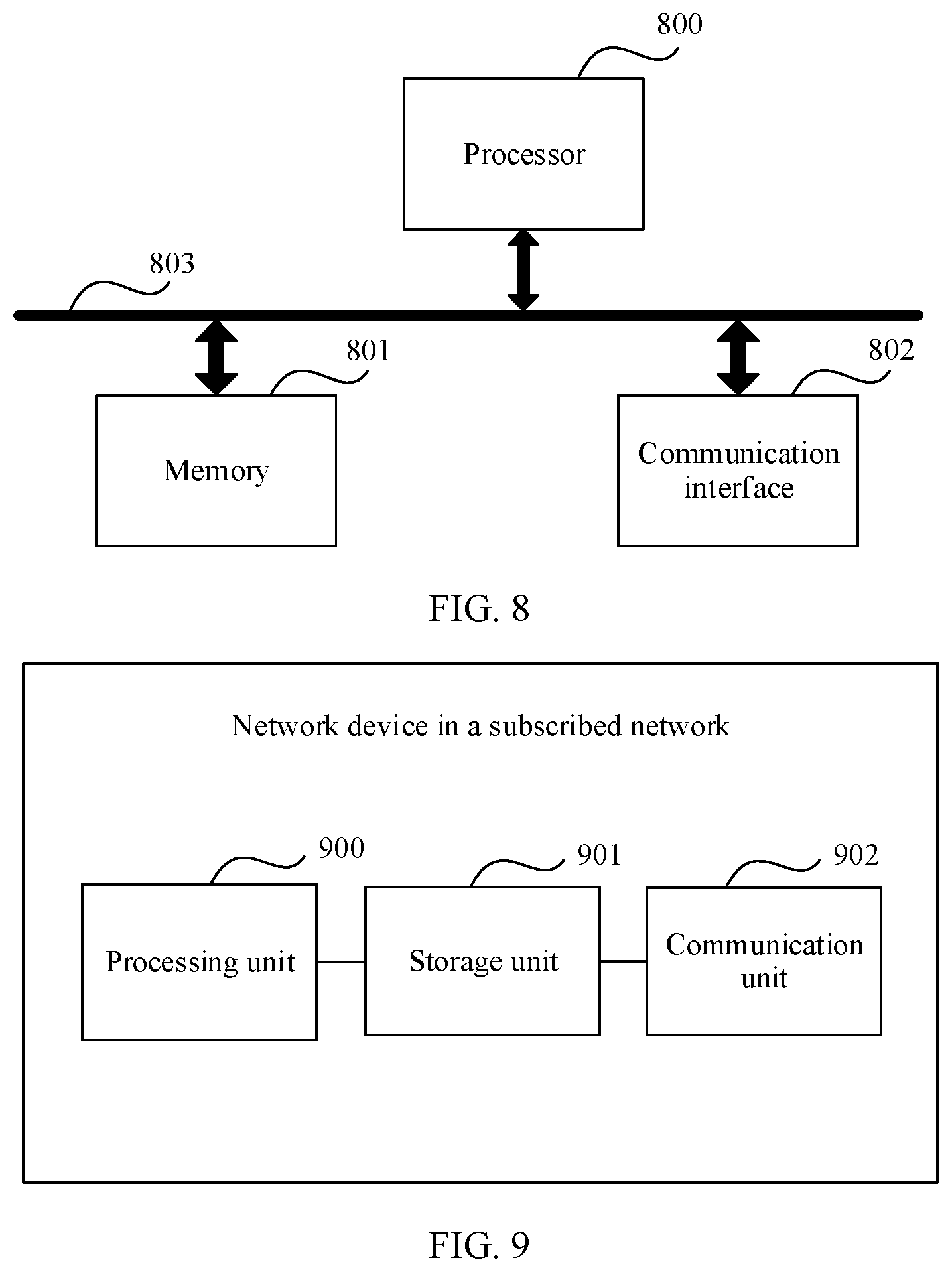 Patent US12368701 Figure 8 – Subscription data management method and apparatus
