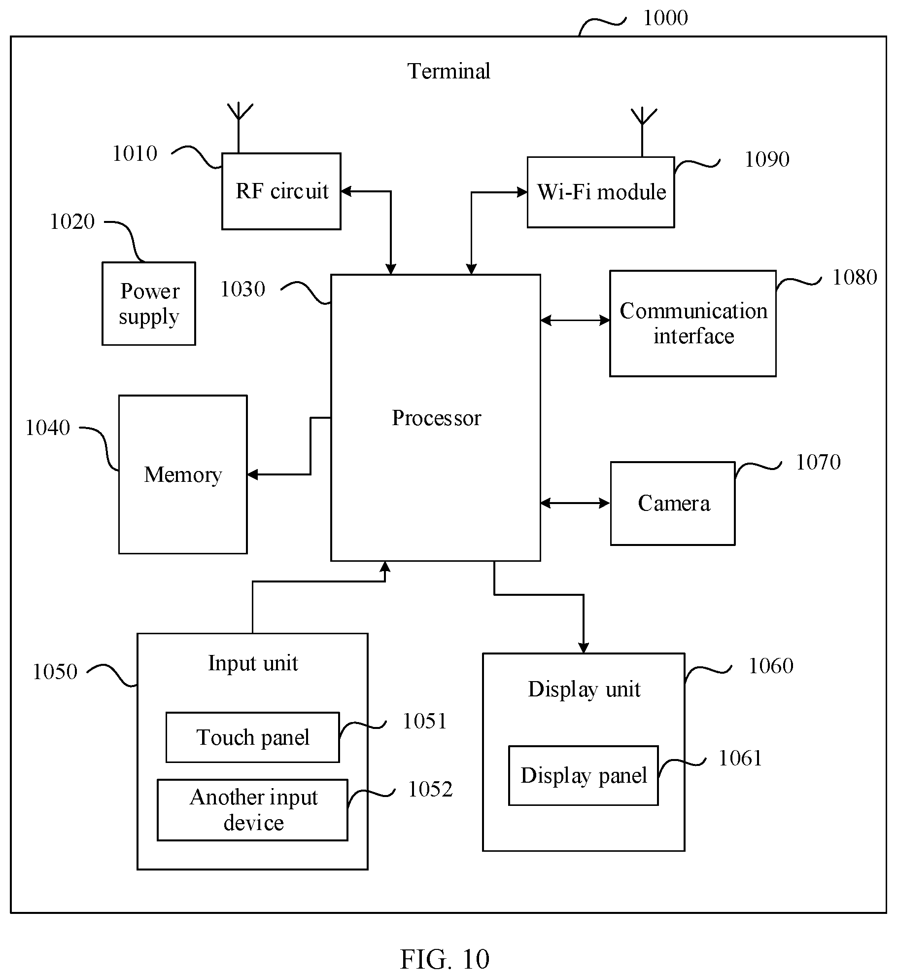 Patent US12368701 Figure 9 – Subscription data management method and apparatus
