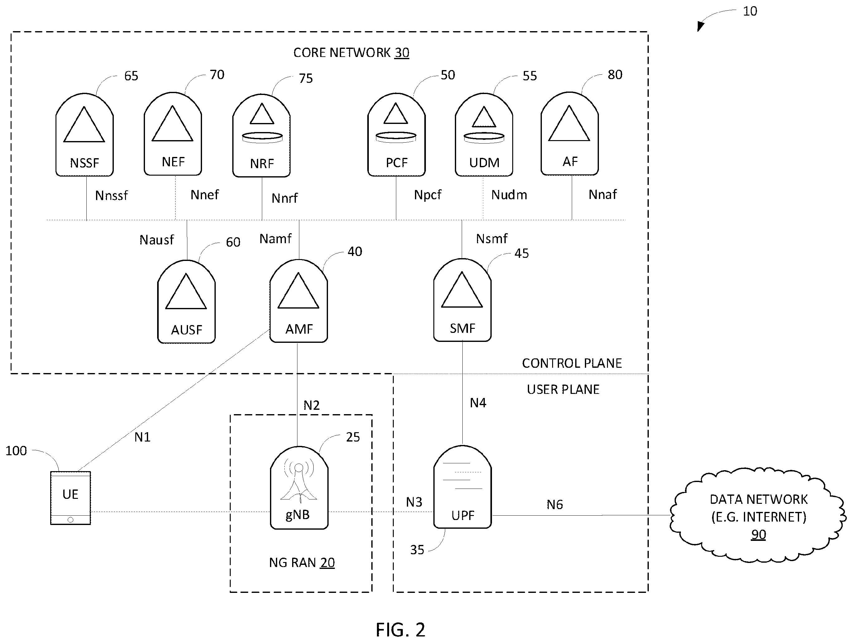Patent US12368706 Figure 2 – Privacy protection for sidelink communications