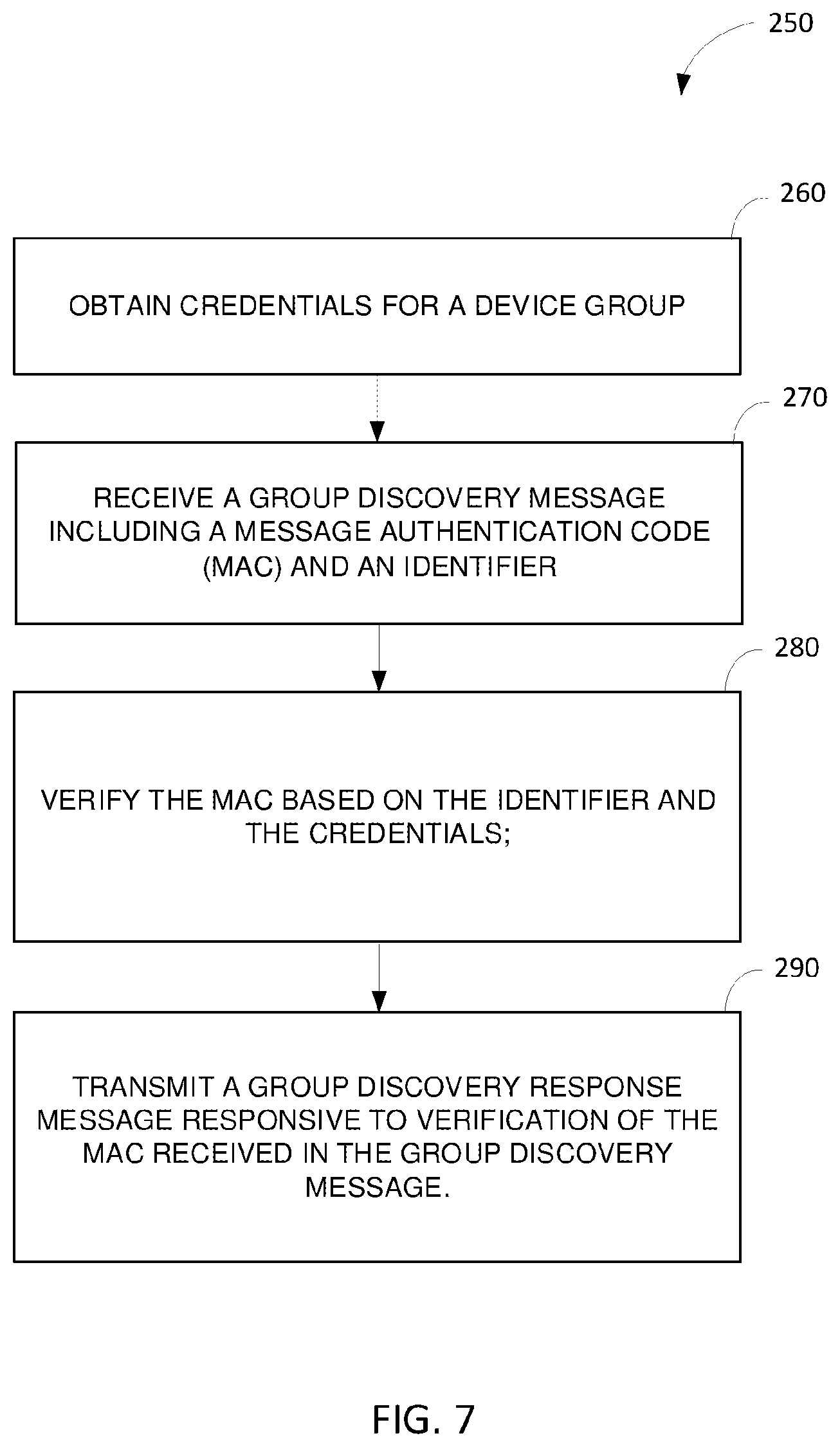 Patent US12368706 Figure 7 – Privacy protection for sidelink communications
