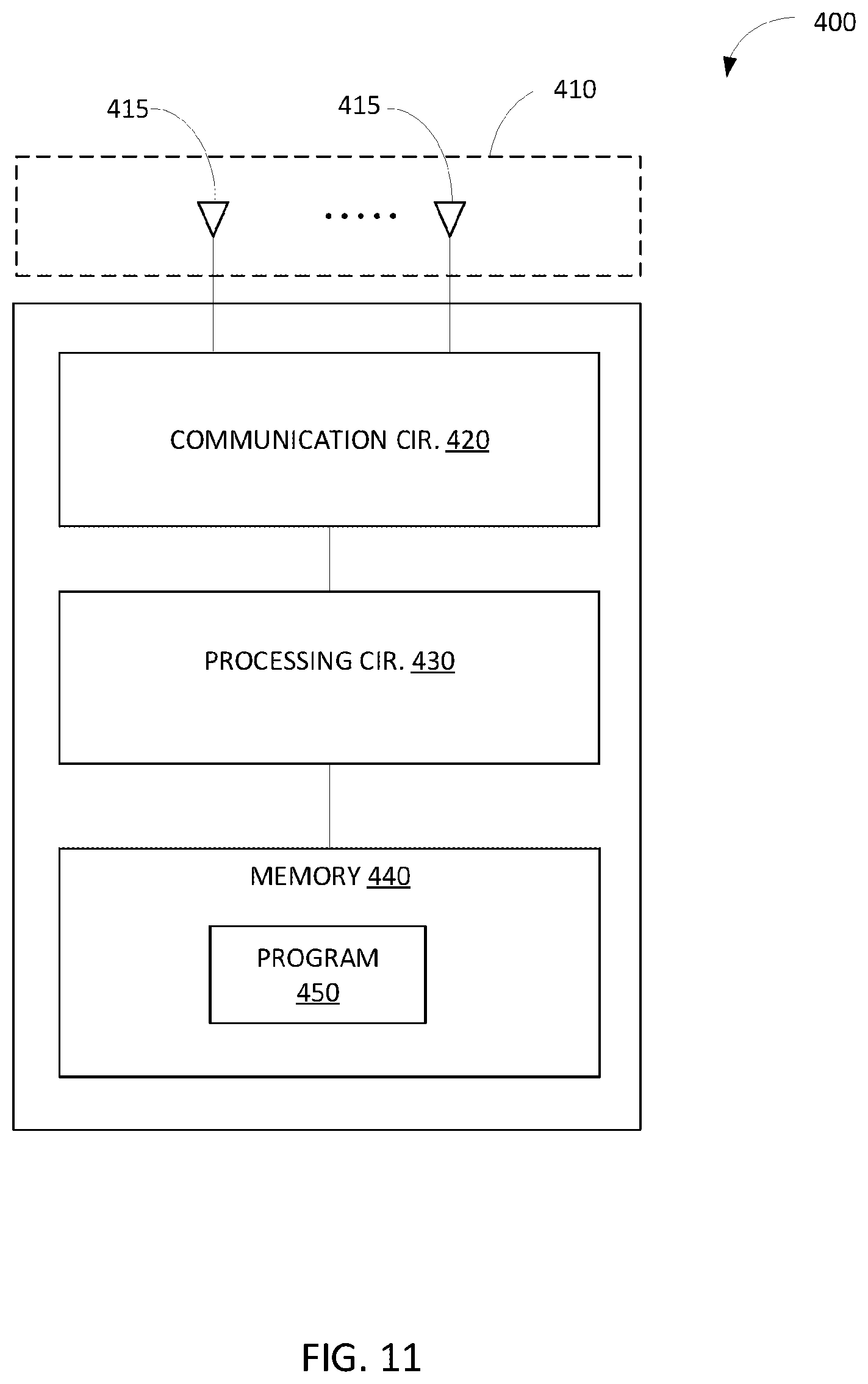 Patent US12368706 Figure 11 – Privacy protection for sidelink communications