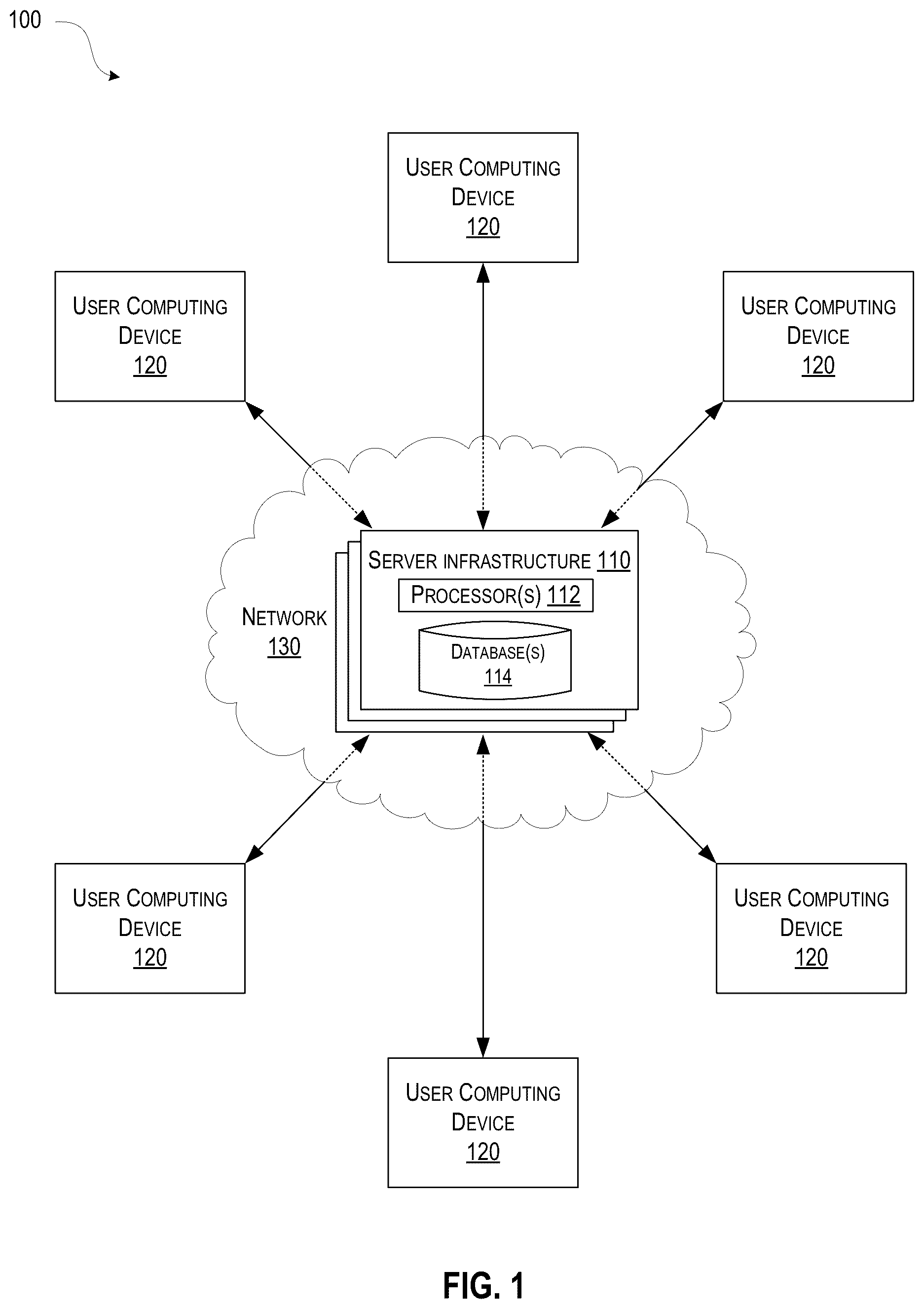 Patent US12368708 Figure 1 – Customized token rules generation system