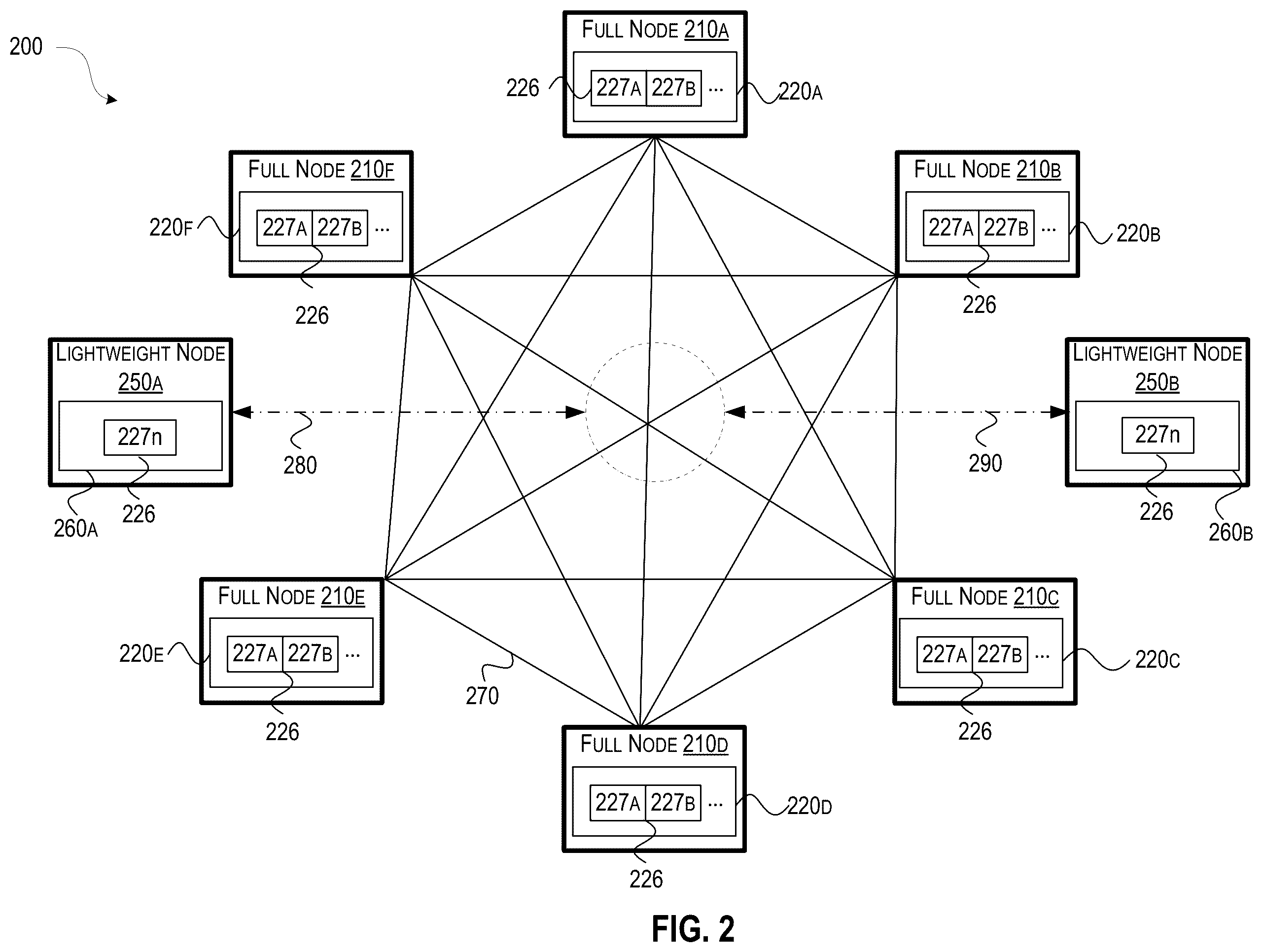 Patent US12368708 Figure 2 – Customized token rules generation system