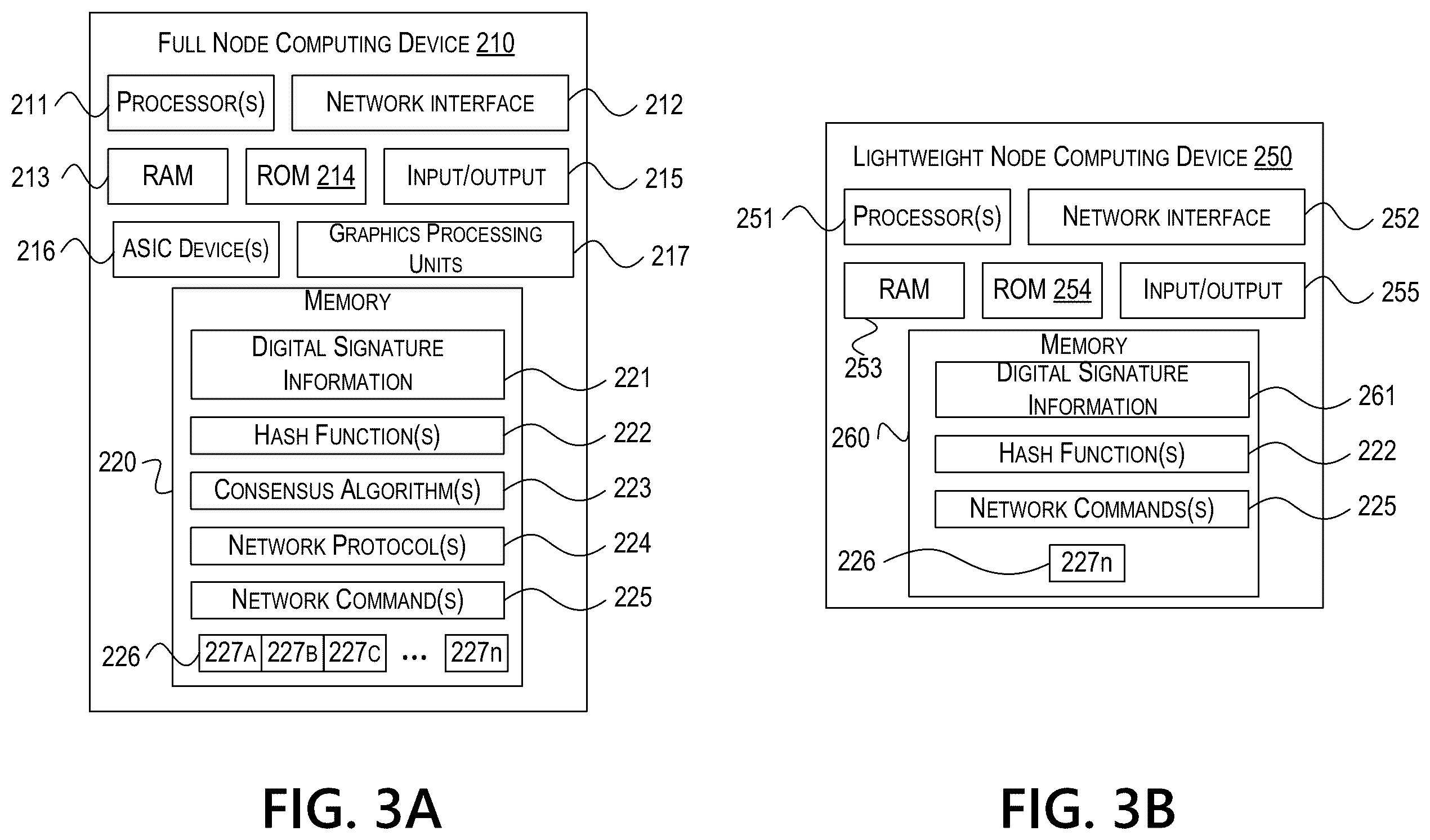 Patent US12368708 Figure 3 – Customized token rules generation system