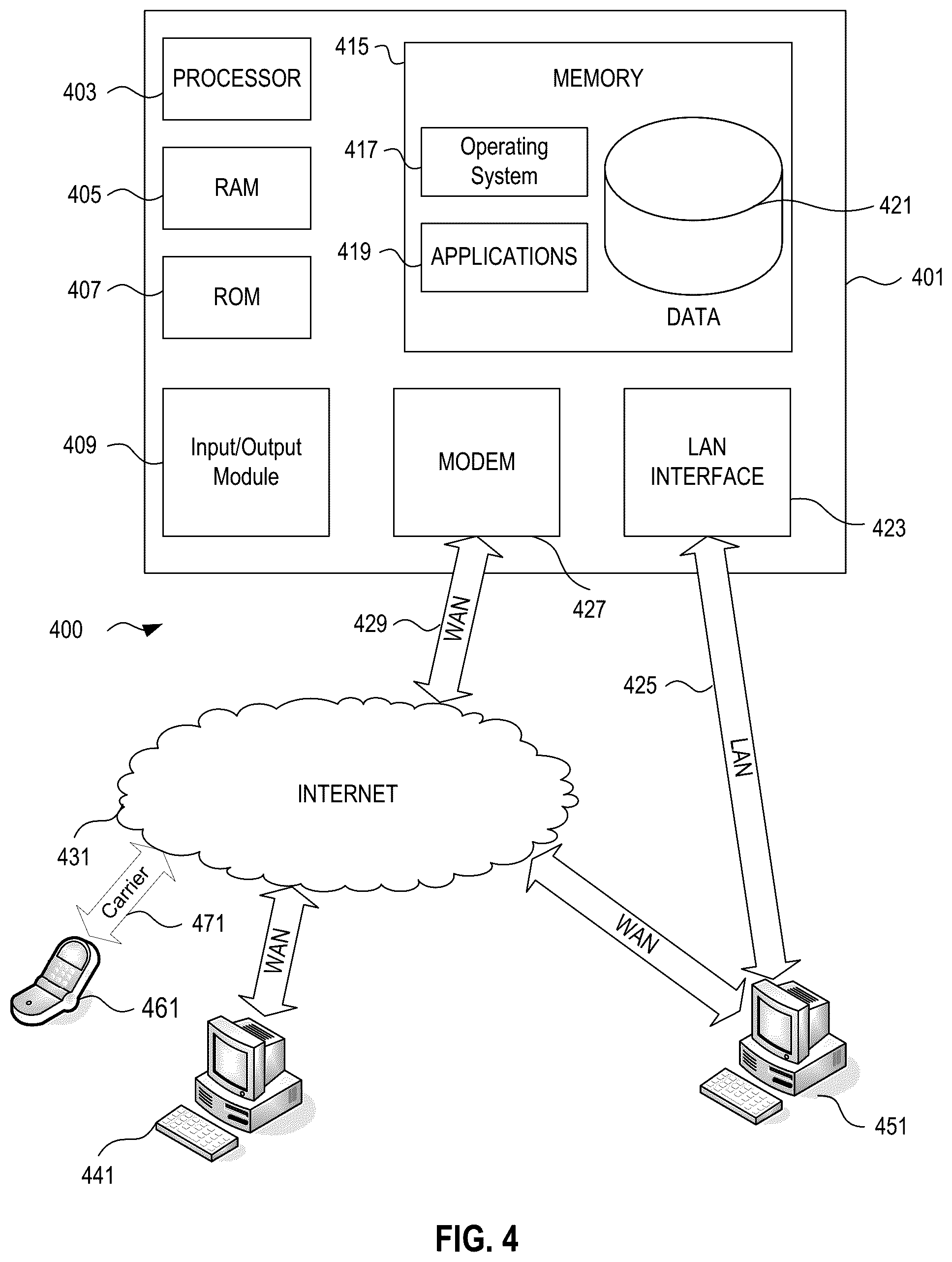 Patent US12368708 Figure 4 – Customized token rules generation system