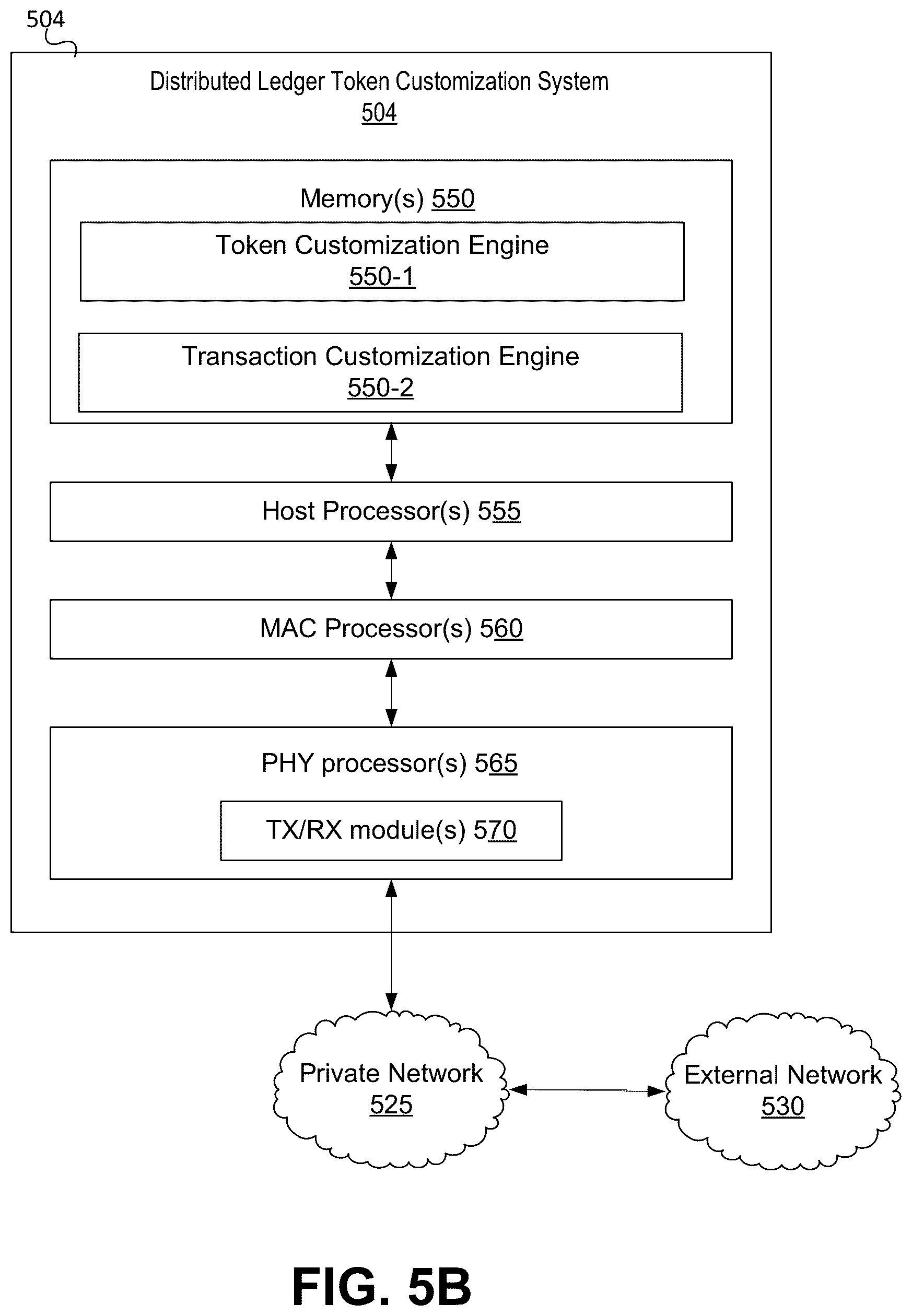 Patent US12368708 Figure 6 – Customized token rules generation system