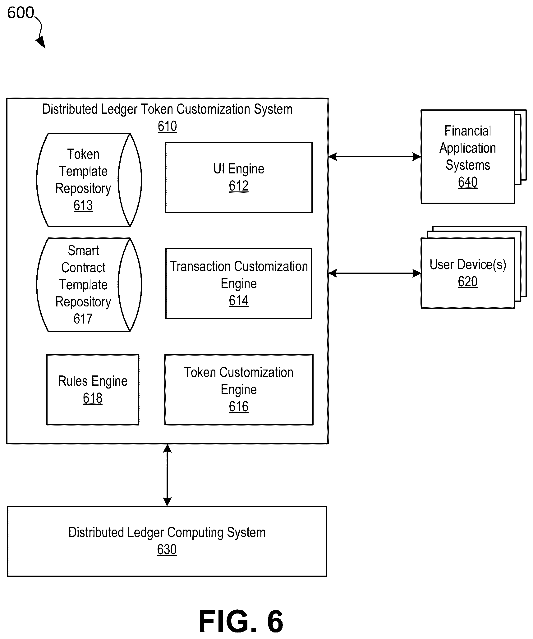 Patent US12368708 Figure 7 – Customized token rules generation system