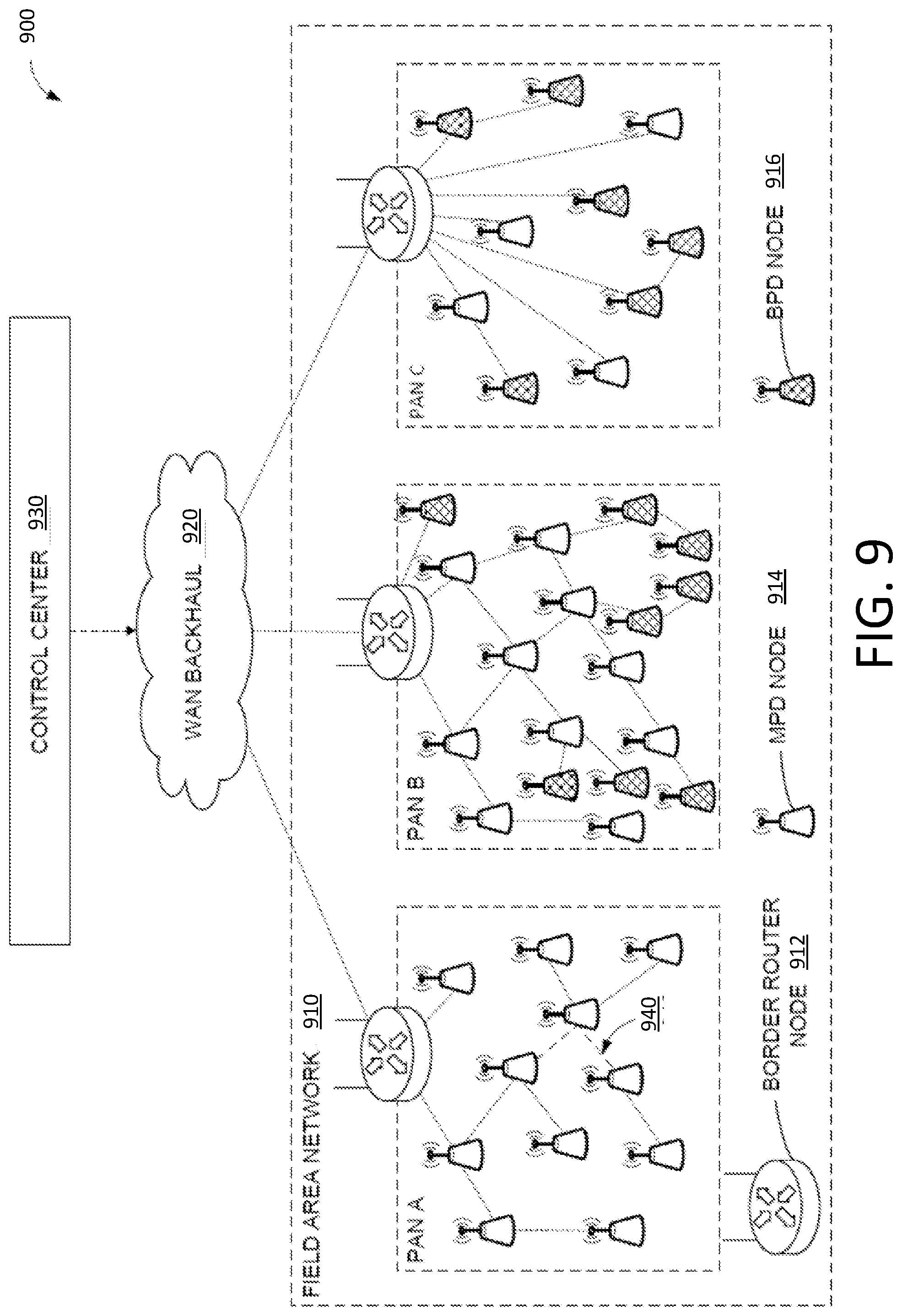 Patent US12368720 Figure 13 – Messaging among message groups in a mesh network