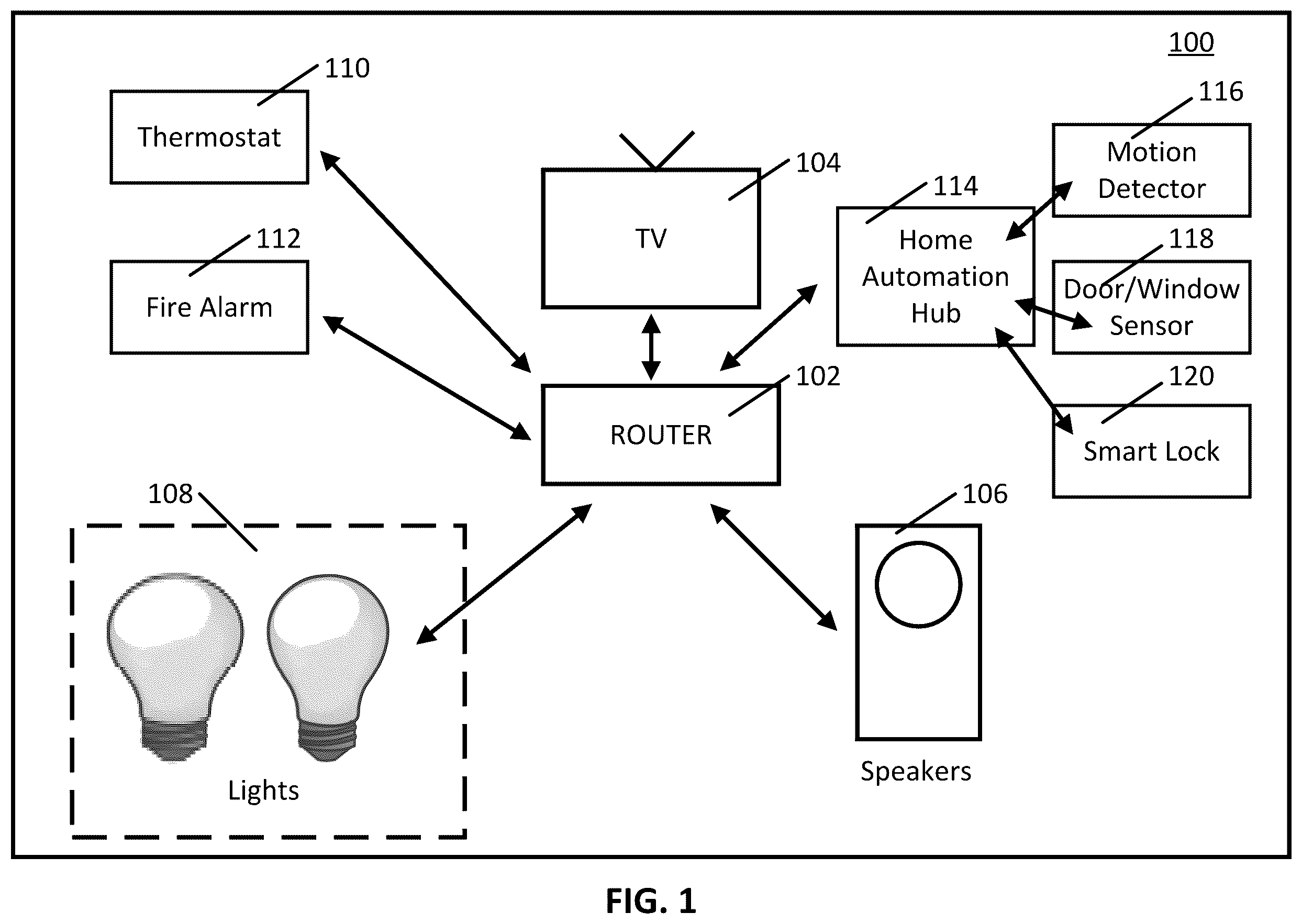 Patent US12368725 Figure 1 – Methods, systems, and media for presenting alerts indicating malicious activity