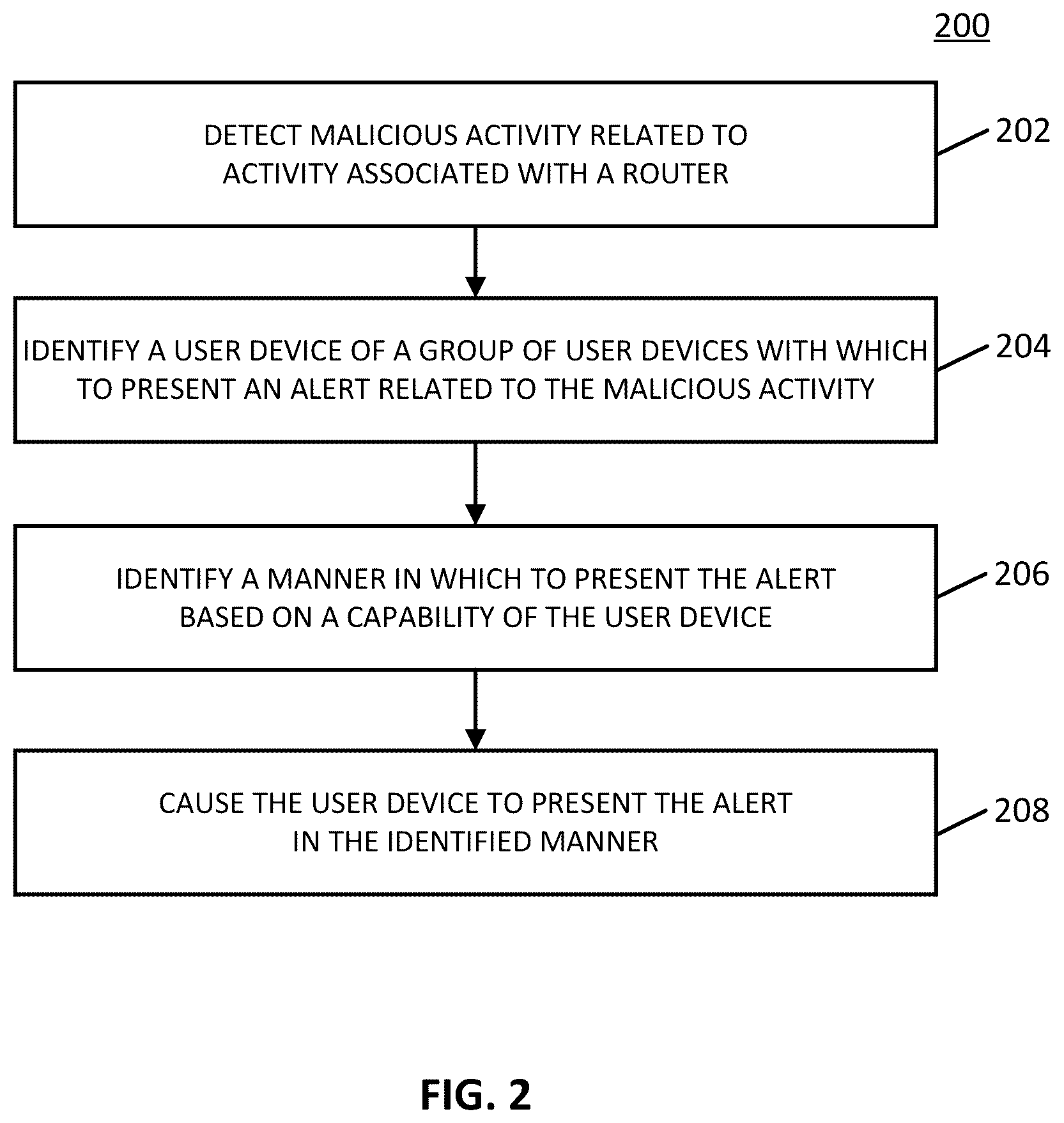 Patent US12368725 Figure 2 – Methods, systems, and media for presenting alerts indicating malicious activity