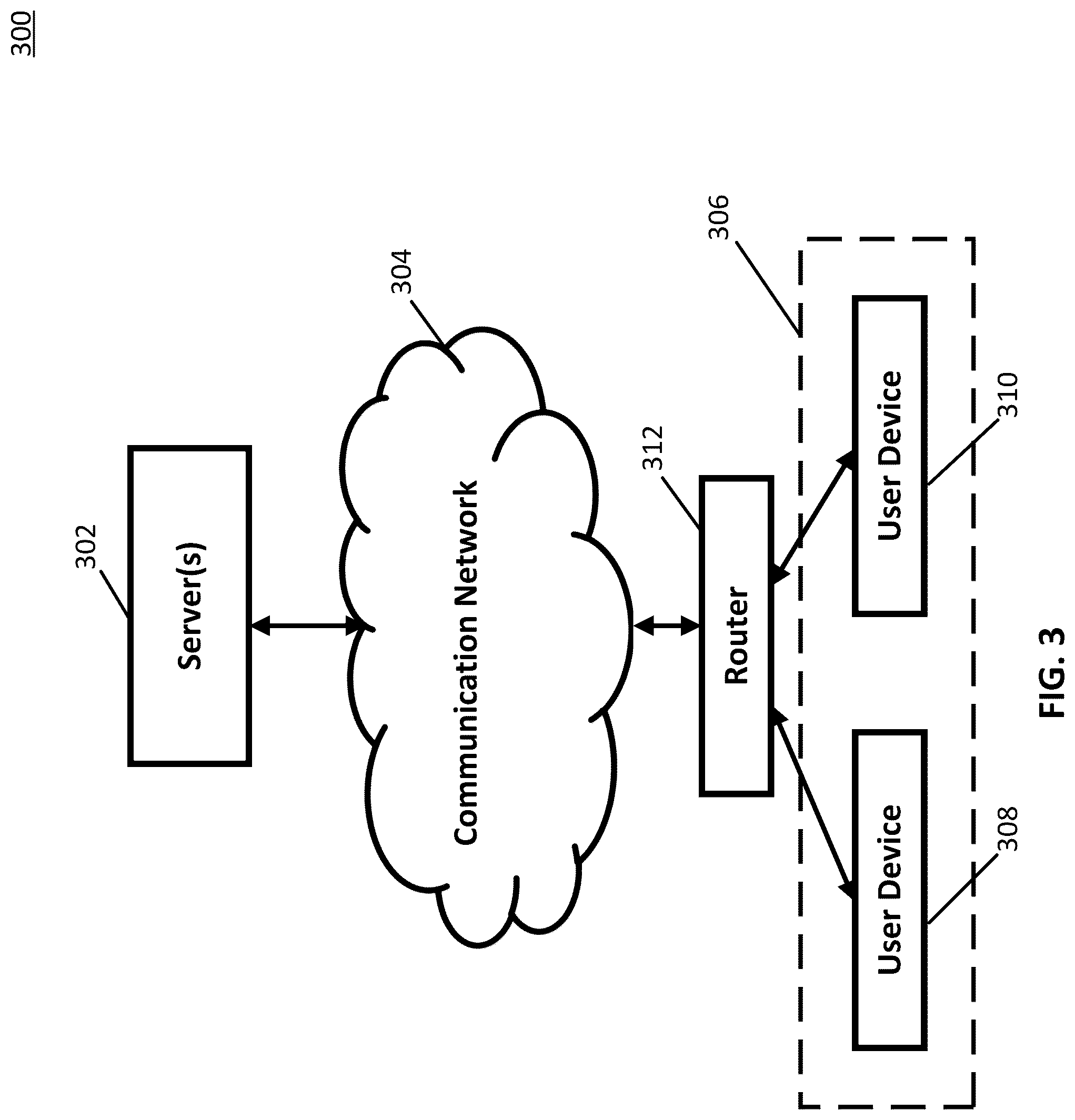 Patent US12368725 Figure 3 – Methods, systems, and media for presenting alerts indicating malicious activity