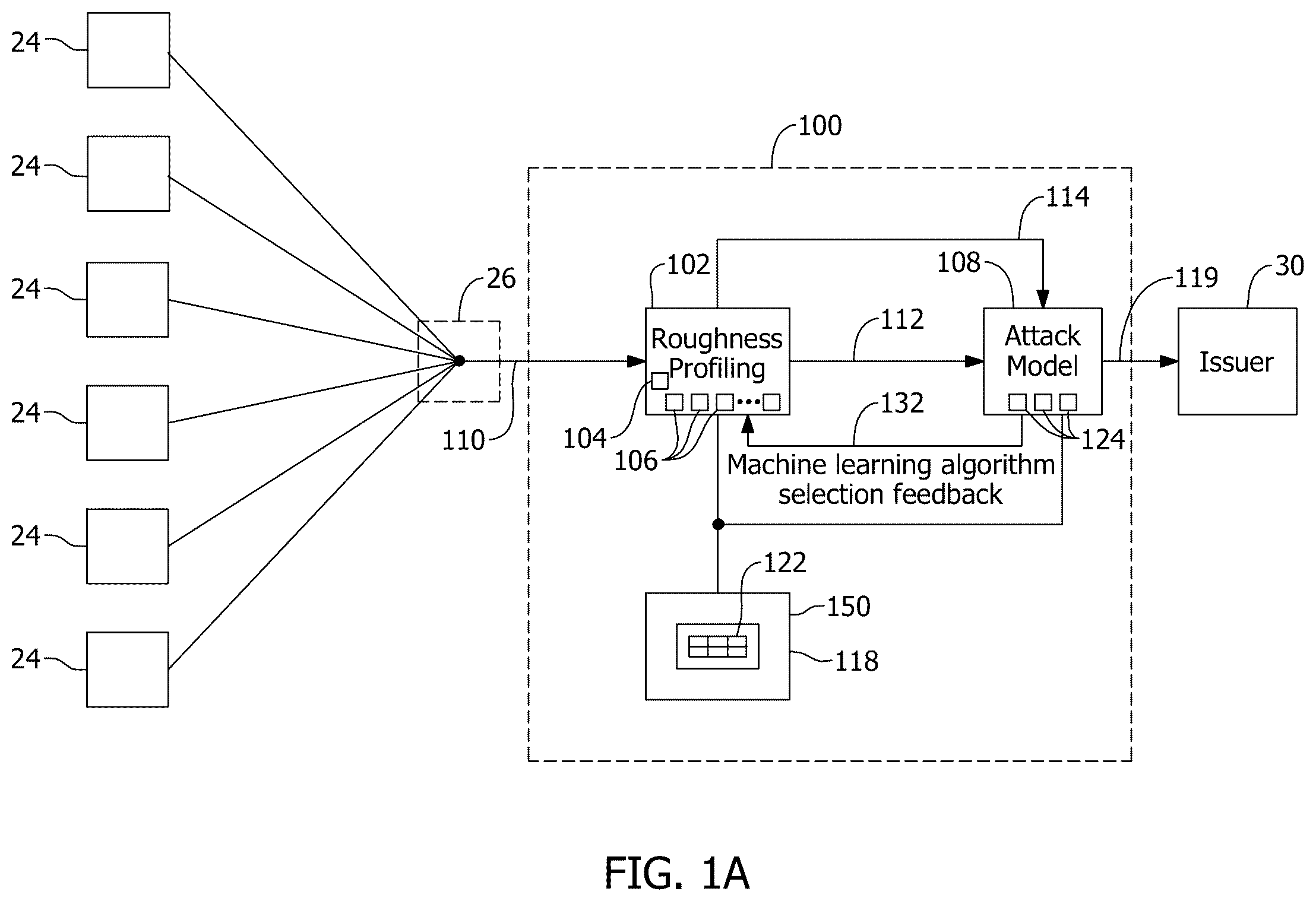 Patent US12368727 Figure 1 – Systems and methods for improved detection of network attacks