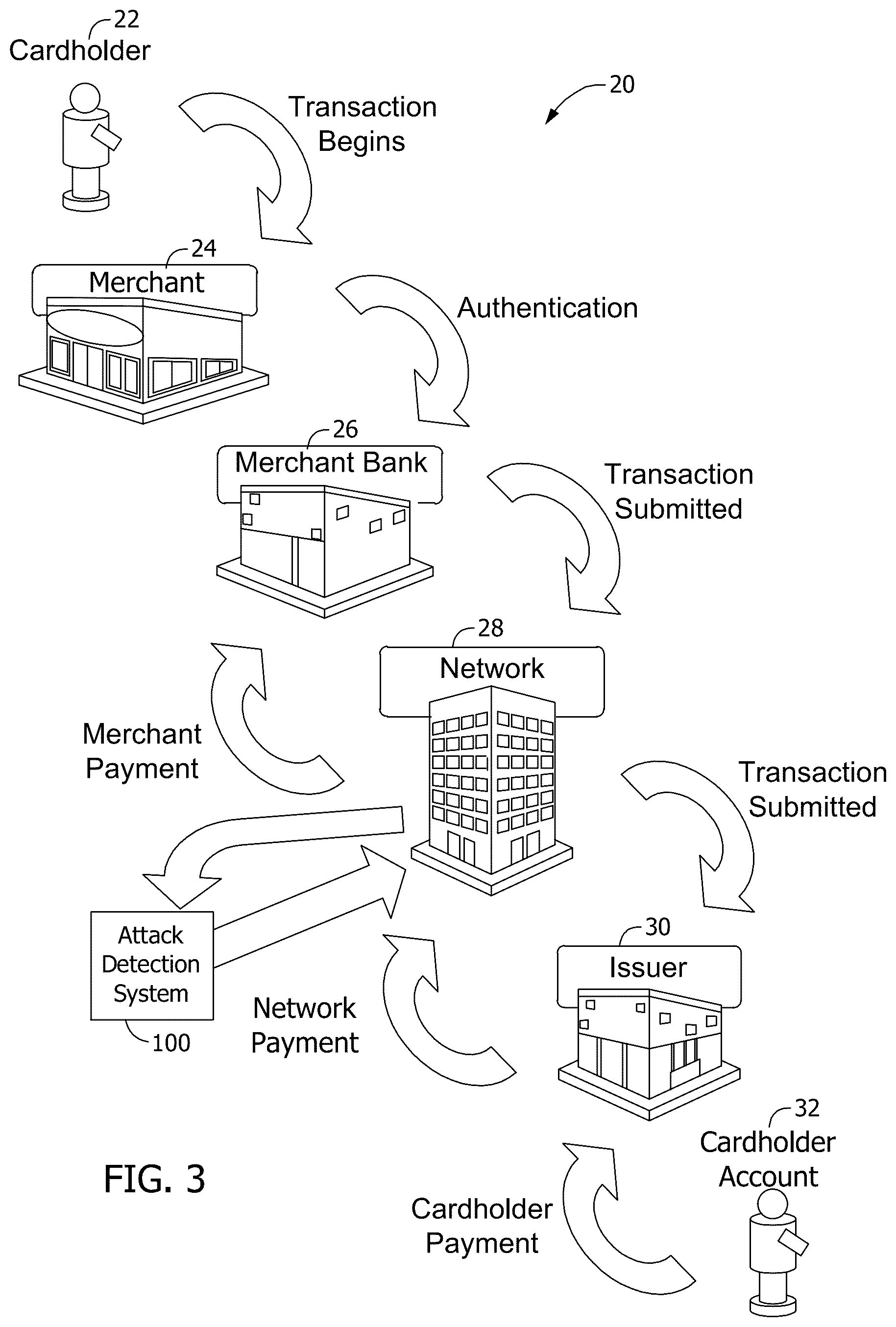 Patent US12368727 Figure 6 – Systems and methods for improved detection of network attacks