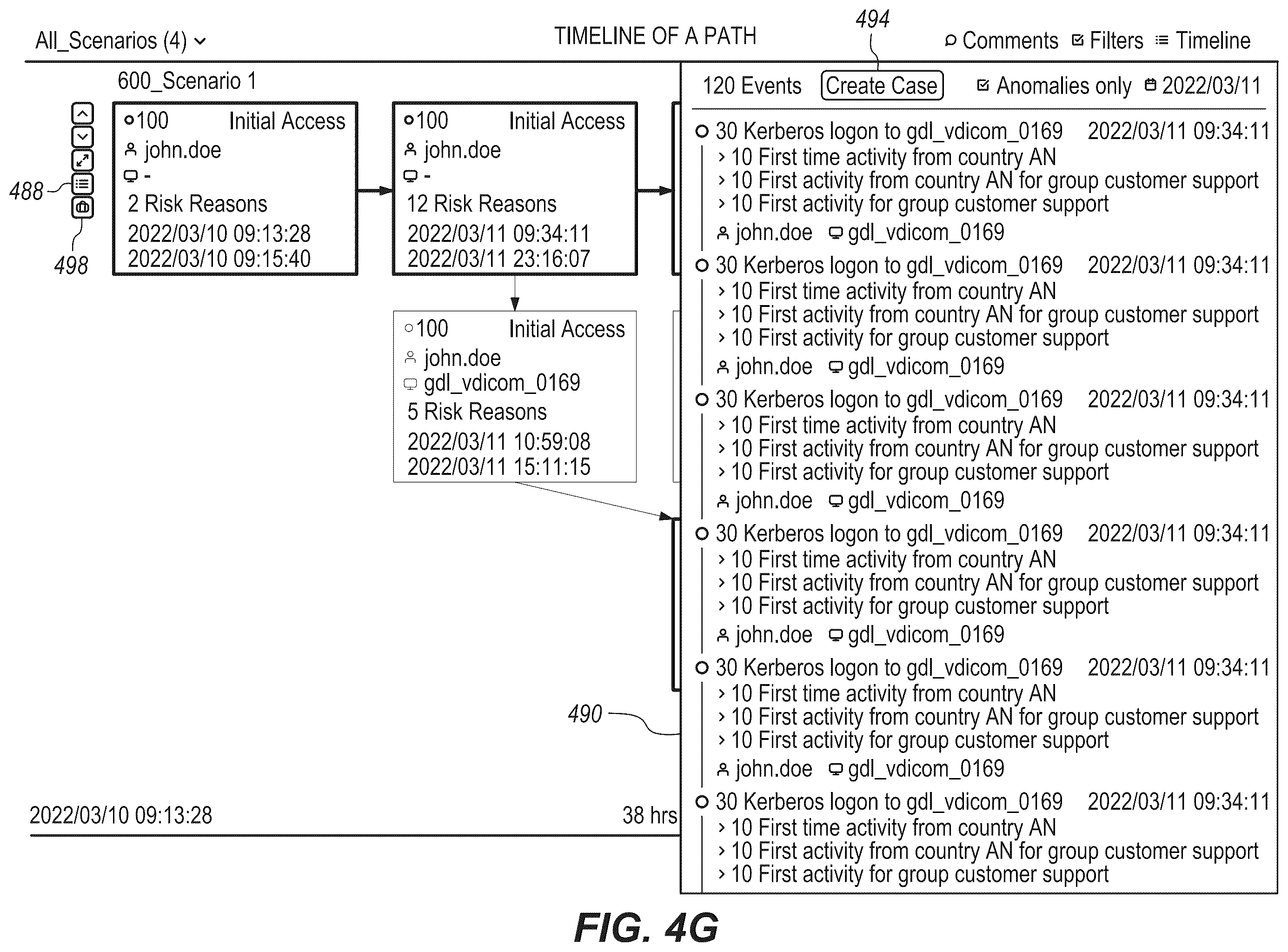 Patent US12368729 Figure 11 – Graph-based multi-staged attack detection and visualization in the context of an attack framework