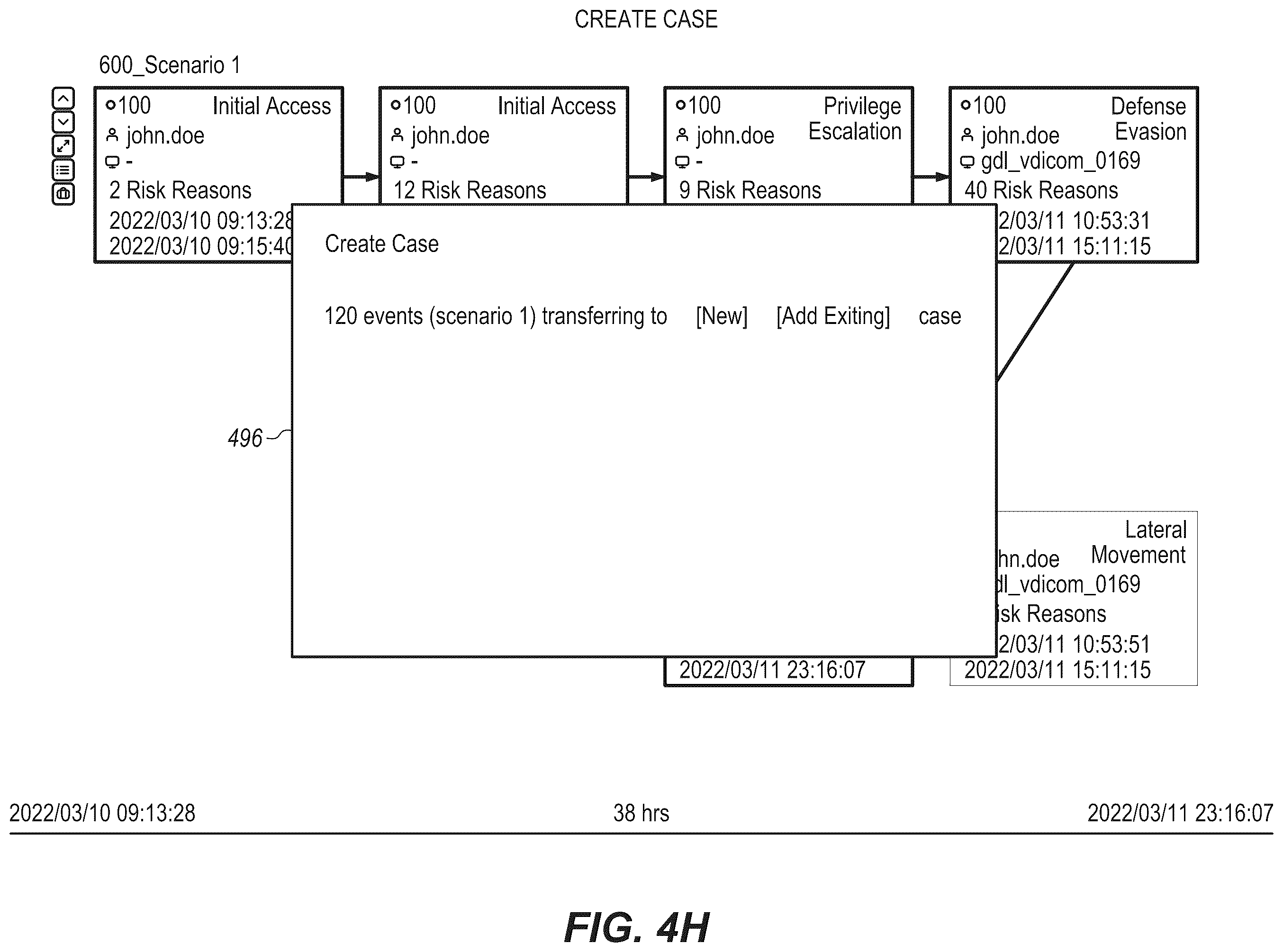 Patent US12368729 Figure 12 – Graph-based multi-staged attack detection and visualization in the context of an attack framework