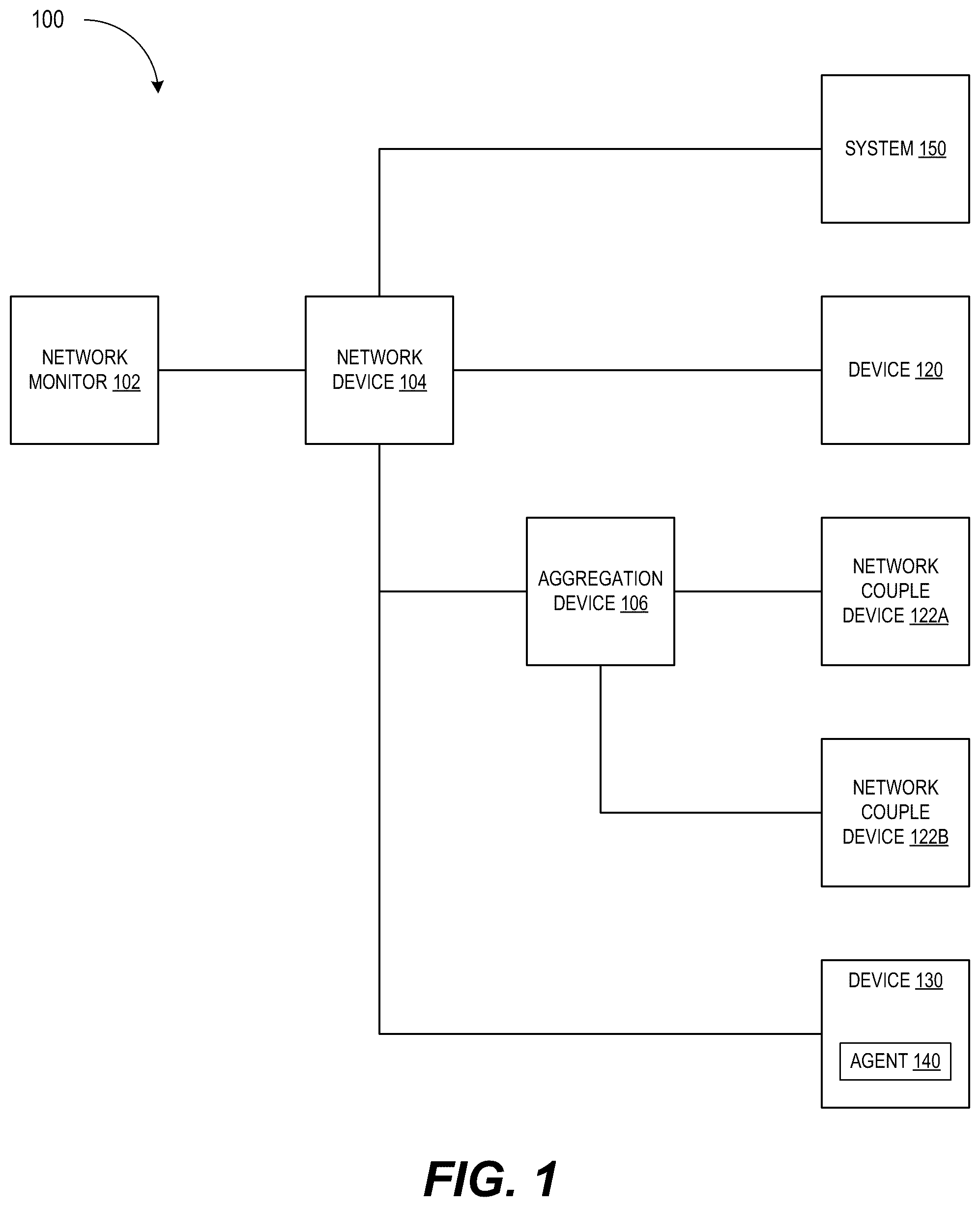 Patent US12368730 Figure 1 – Automatic threat actor attribution based on multiple evidence