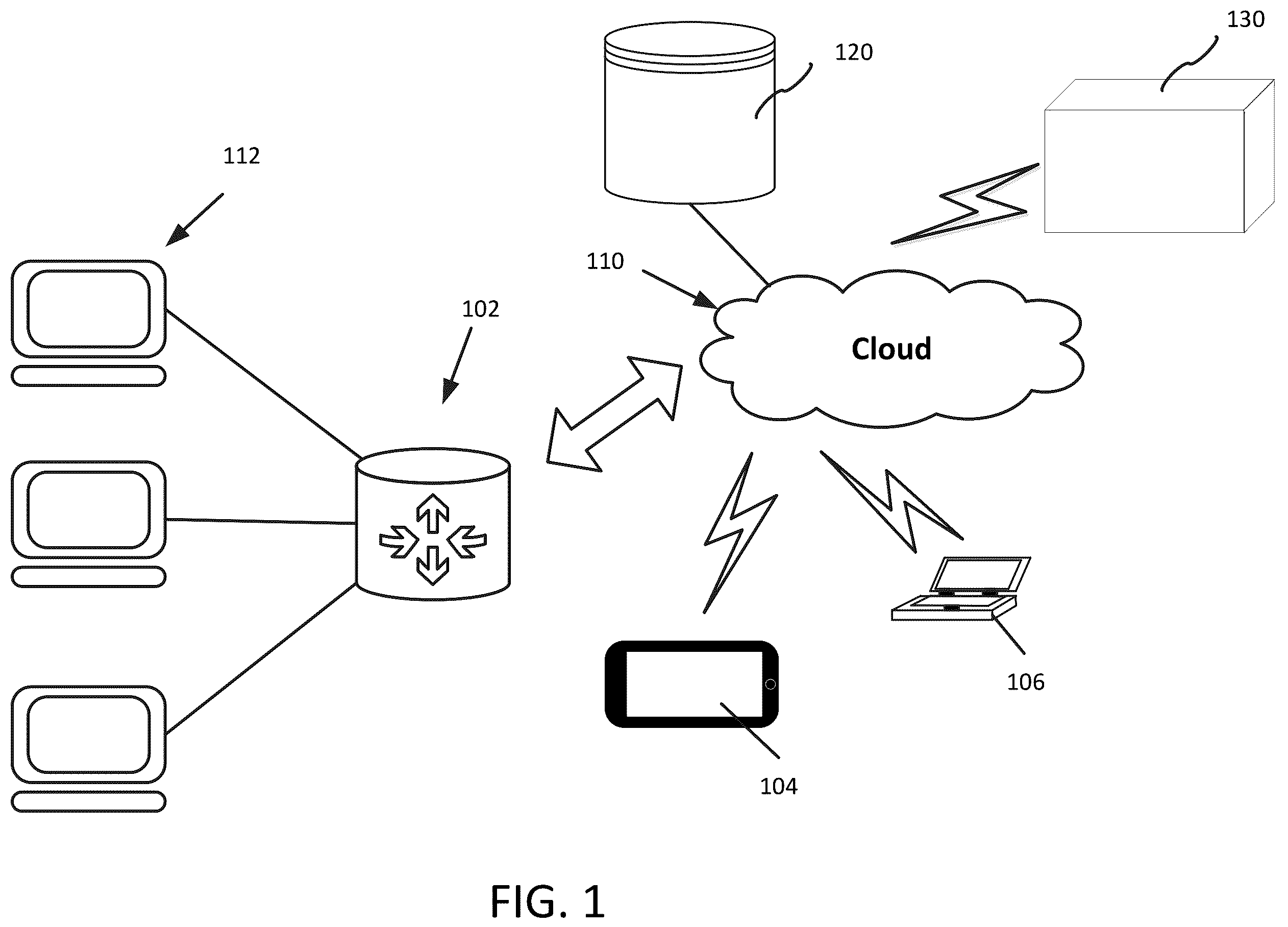 Patent US12368732 Figure 1 – Event-triggering control scheme for discrete time cyberphysical systems in the presence of simultaneous hybrid stochastic attacks