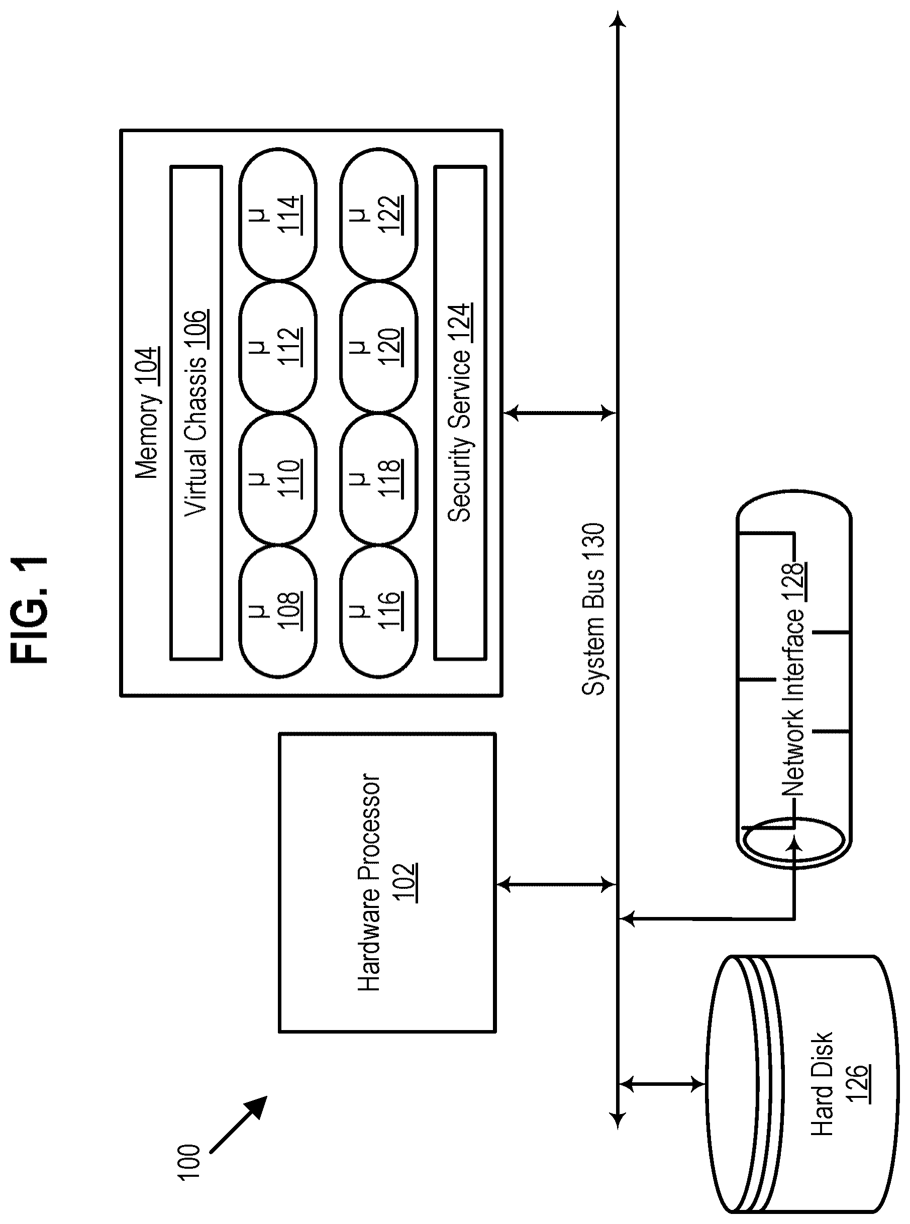 Patent US12368736 — Resolving the disparate impact of security exploits to resources within a resource group — Figure 1