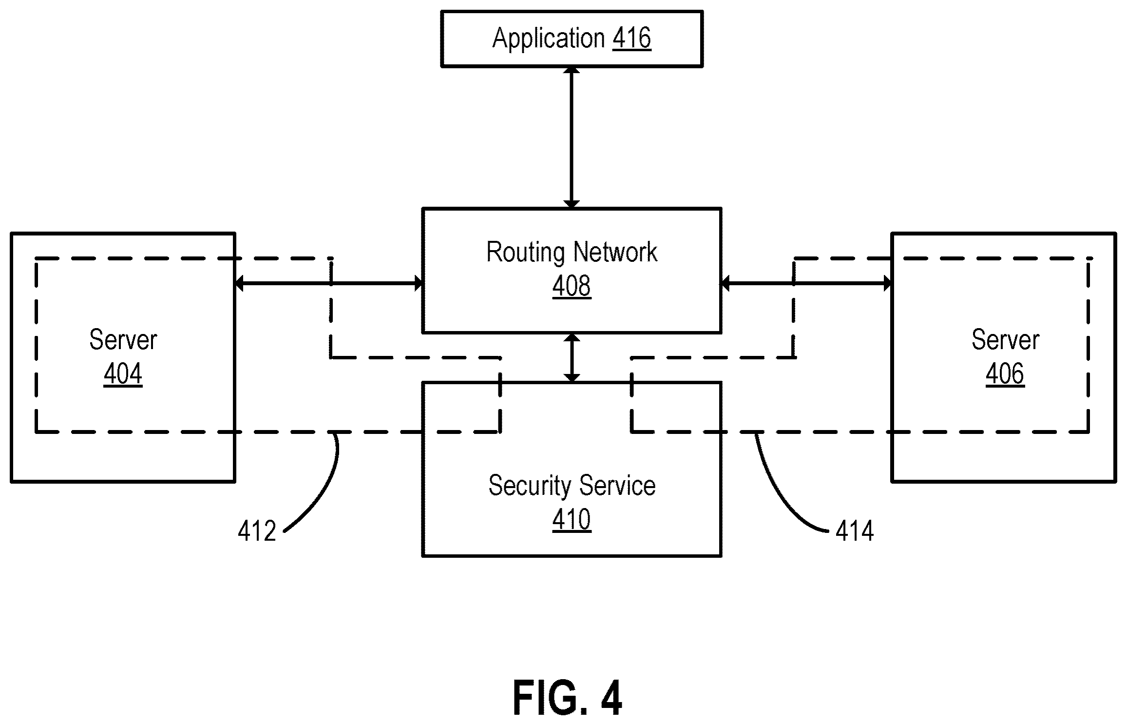Patent US12368736 Figure 4 – Resolving the disparate impact of security exploits to resources within a resource group