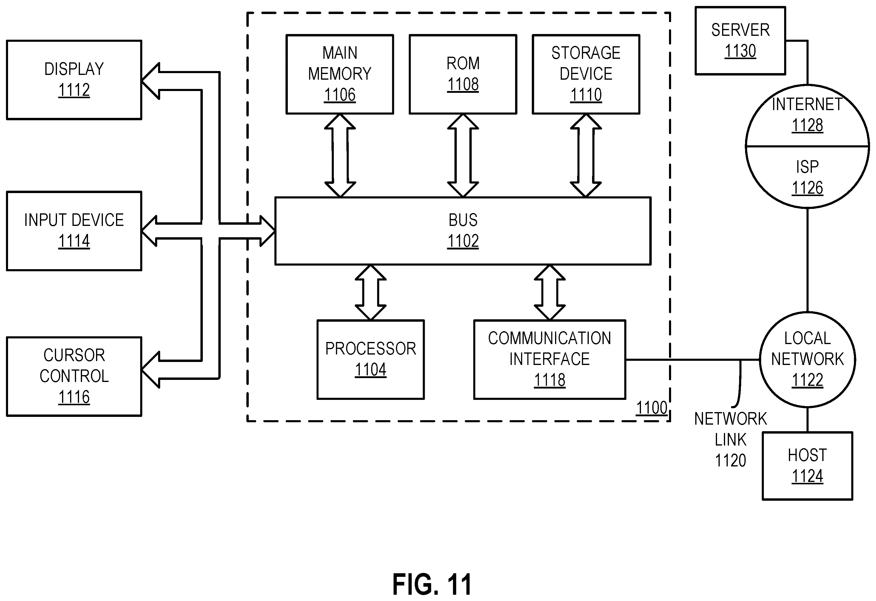 Patent US12368736 Figure 12 – Resolving the disparate impact of security exploits to resources within a resource group