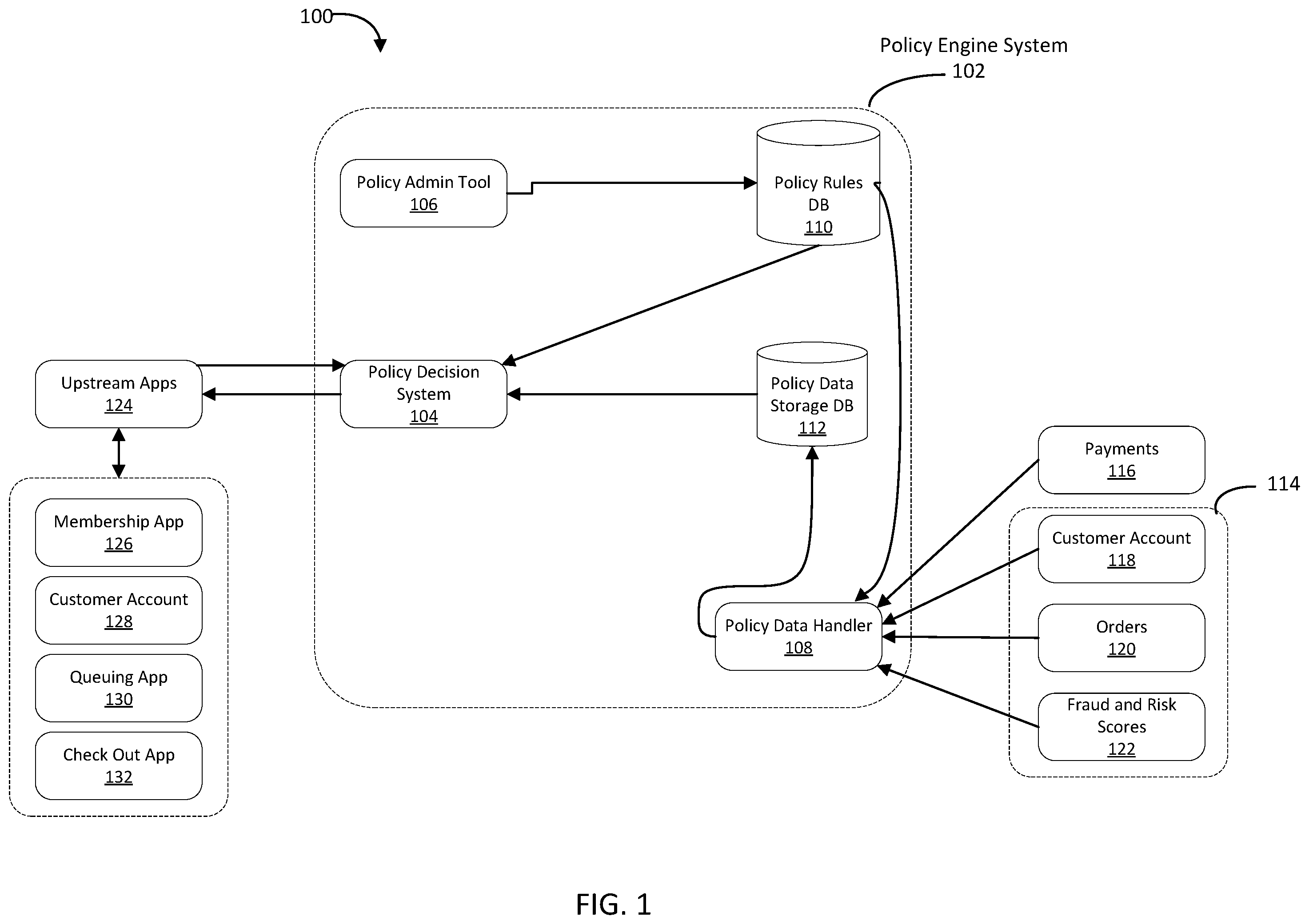 Patent US12368741 Figure 1 – Bot prevention velocity framework