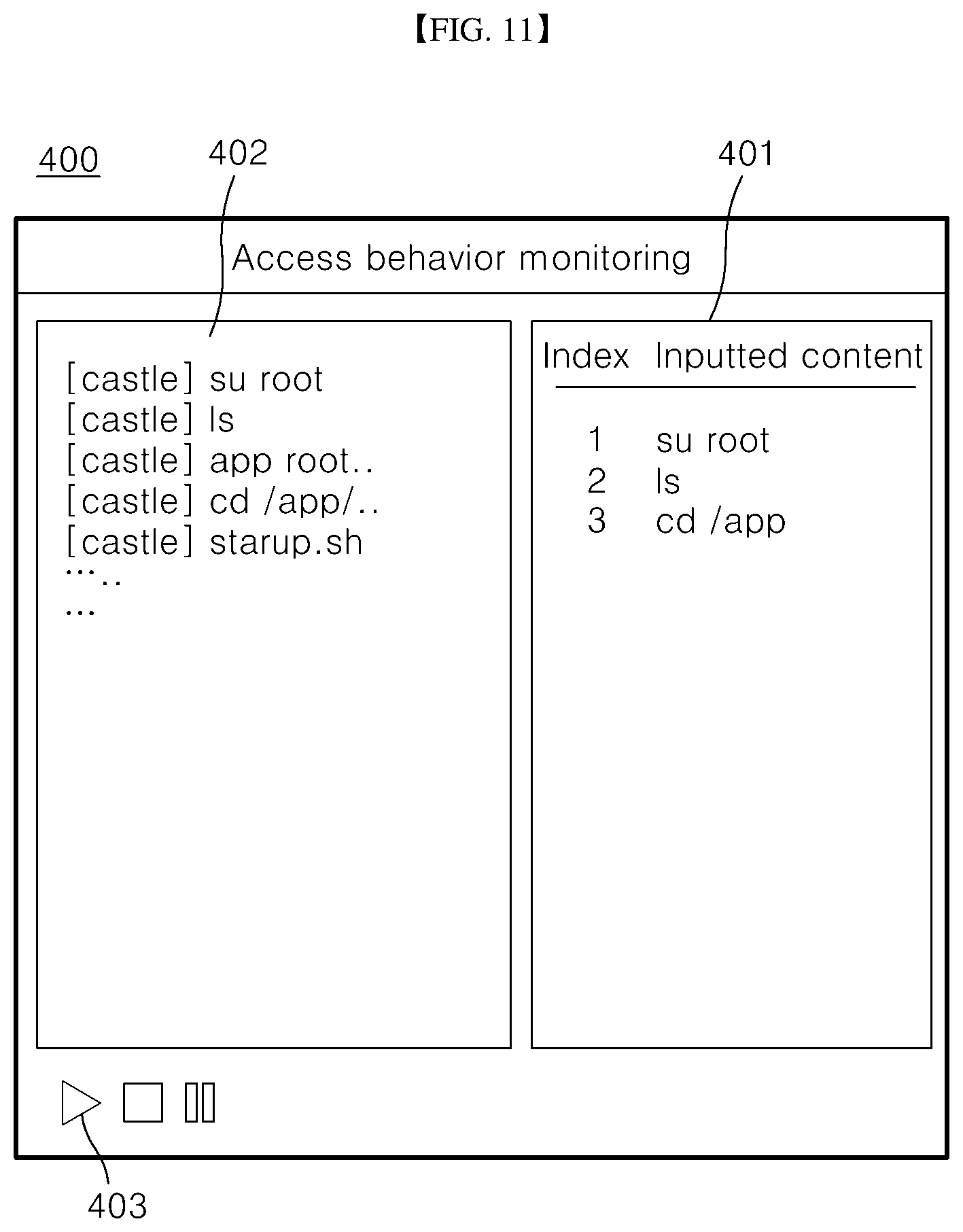 Patent US12368742 Figure 11 – Method, device, and computer-readable recording medium for visualizing route and behavior of user by linking security threat and security kernel of server-terminal connection network