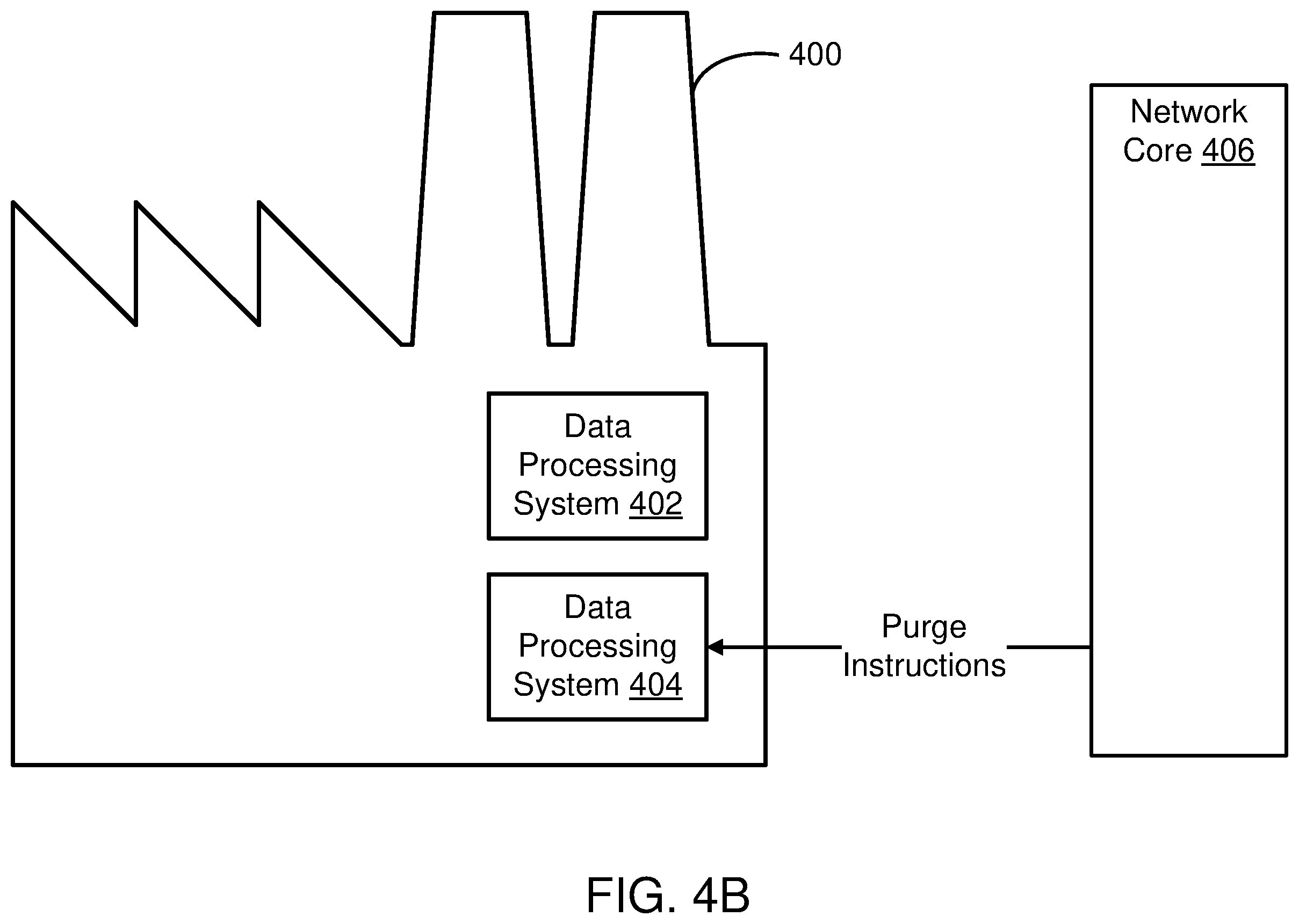 Patent US12368744 Figure 7 – System and method for data retention based on commonalities between data processing systems