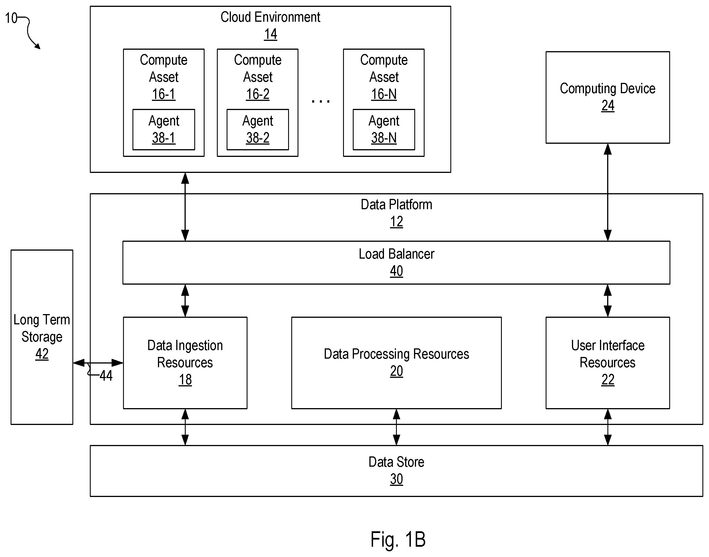 Patent US12368745 Figure 2 – Using natural language queries to conduct an investigation of a monitored system