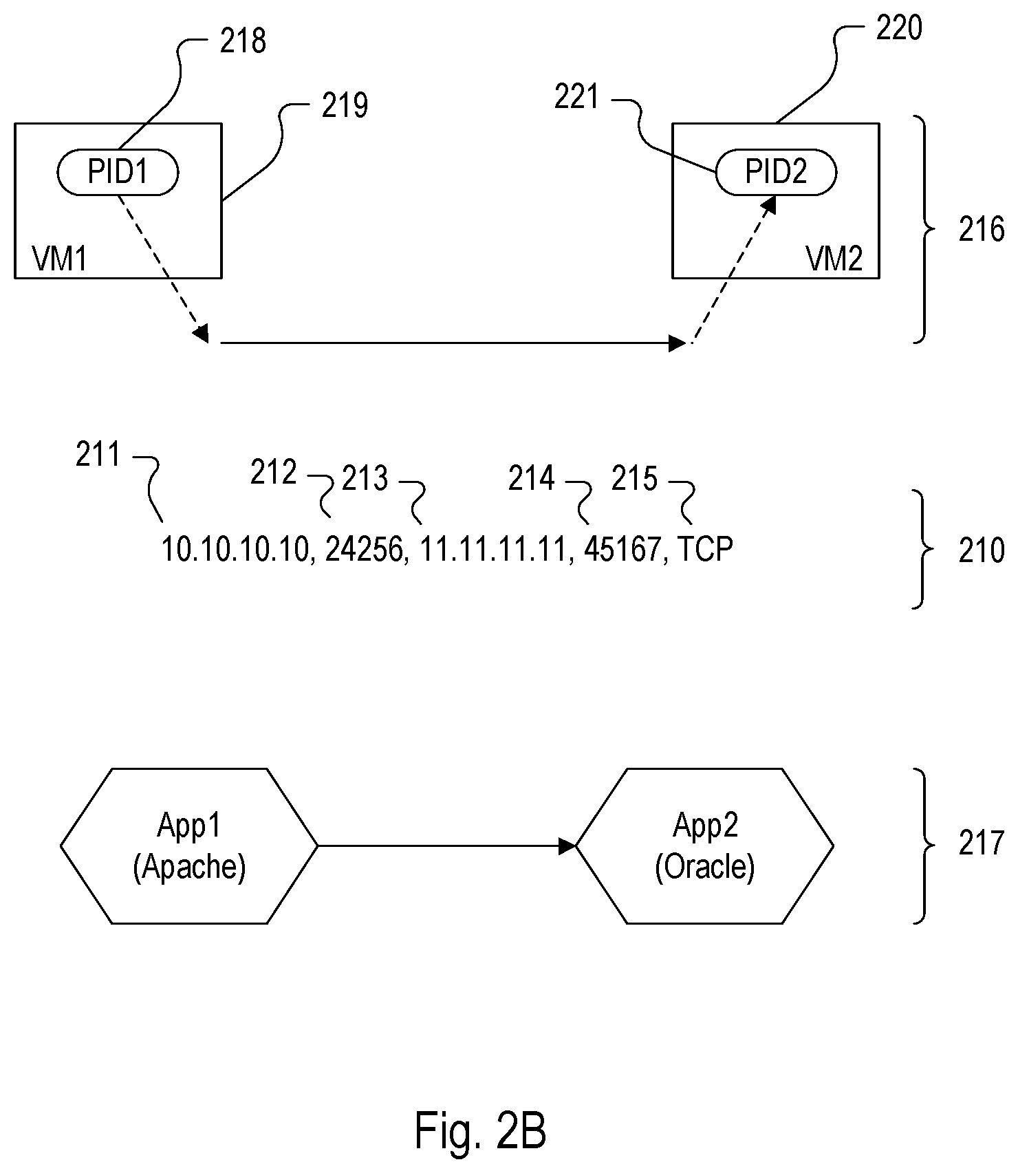 Patent US12368745 Figure 6 – Using natural language queries to conduct an investigation of a monitored system