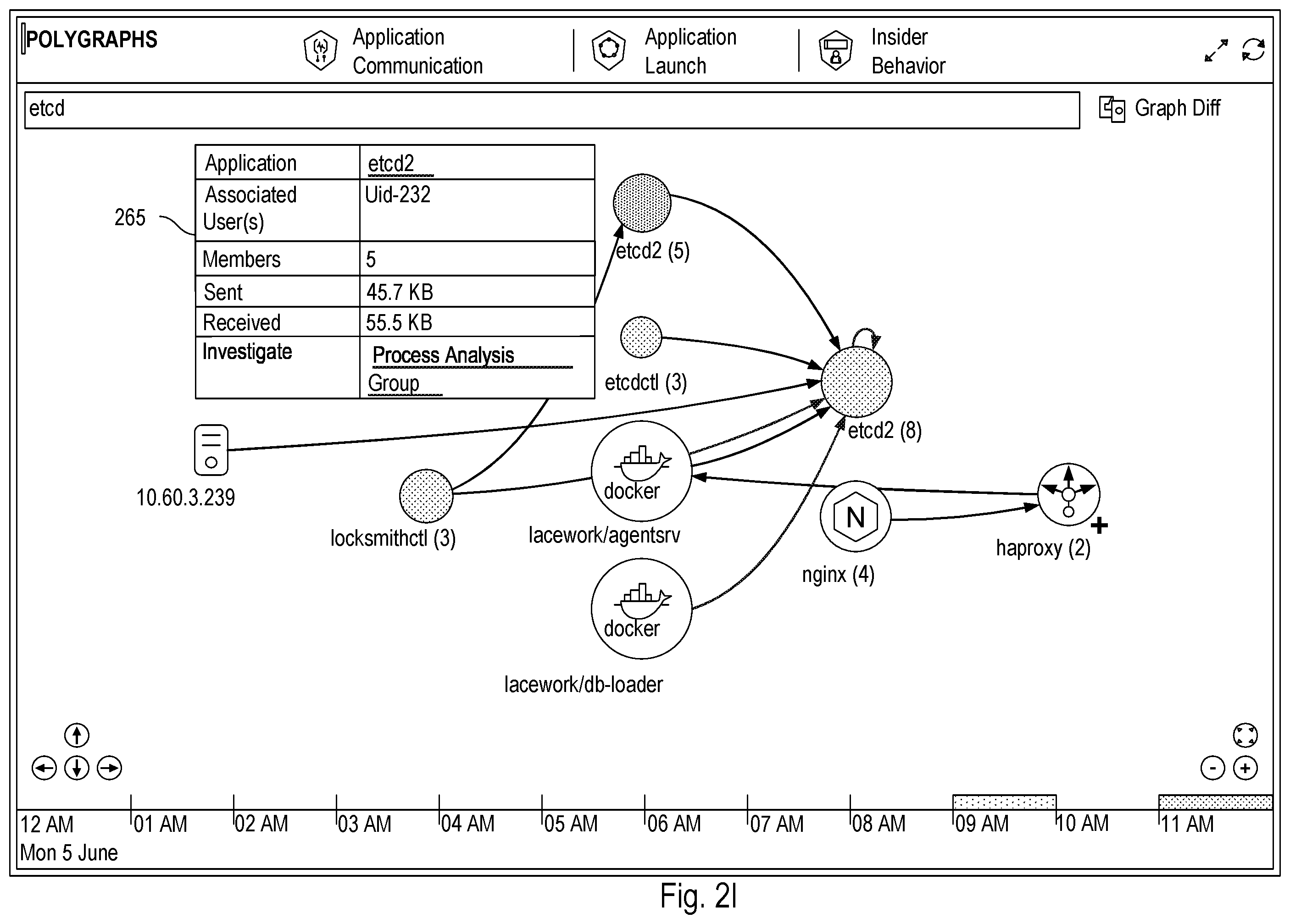 Patent US12368745 Figure 13 – Using natural language queries to conduct an investigation of a monitored system