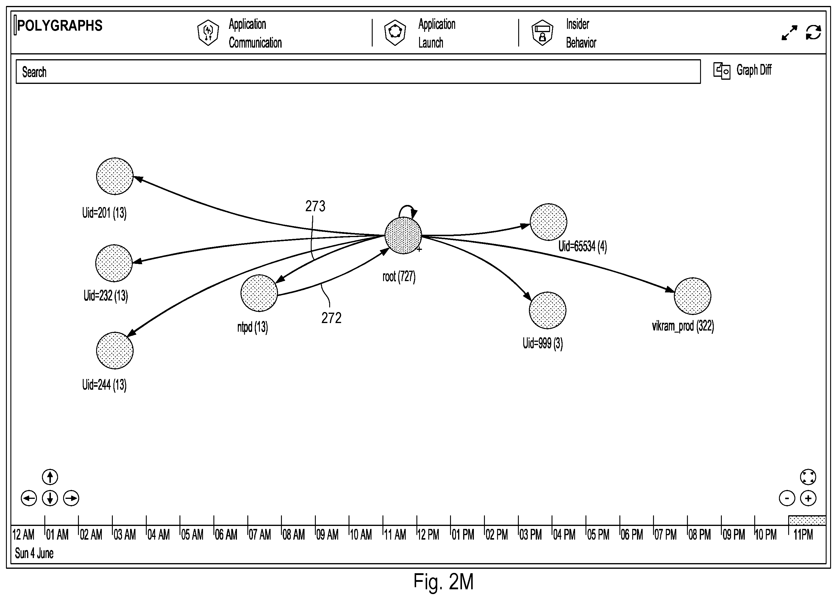 Patent US12368745 Figure 17 – Using natural language queries to conduct an investigation of a monitored system