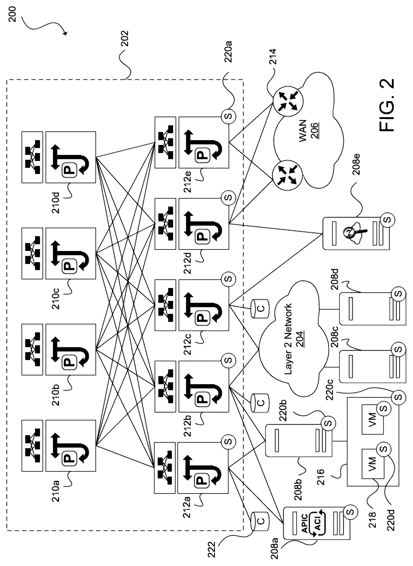Patent US12368749 Figure 2 – Secure neighborhoods assessment in enterprise networks