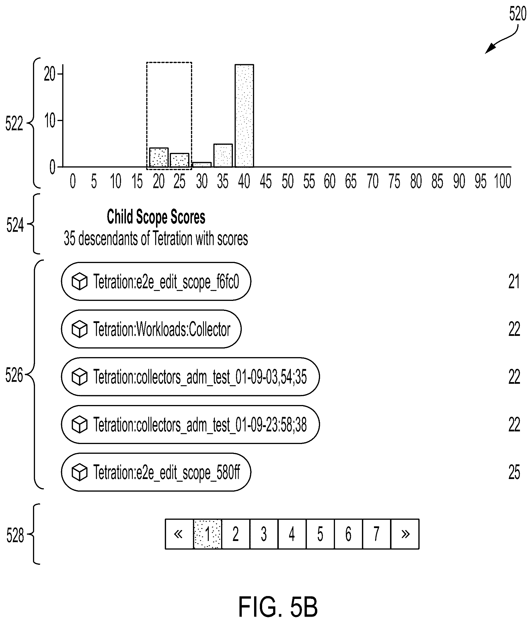 Patent US12368749 Figure 6 – Secure neighborhoods assessment in enterprise networks