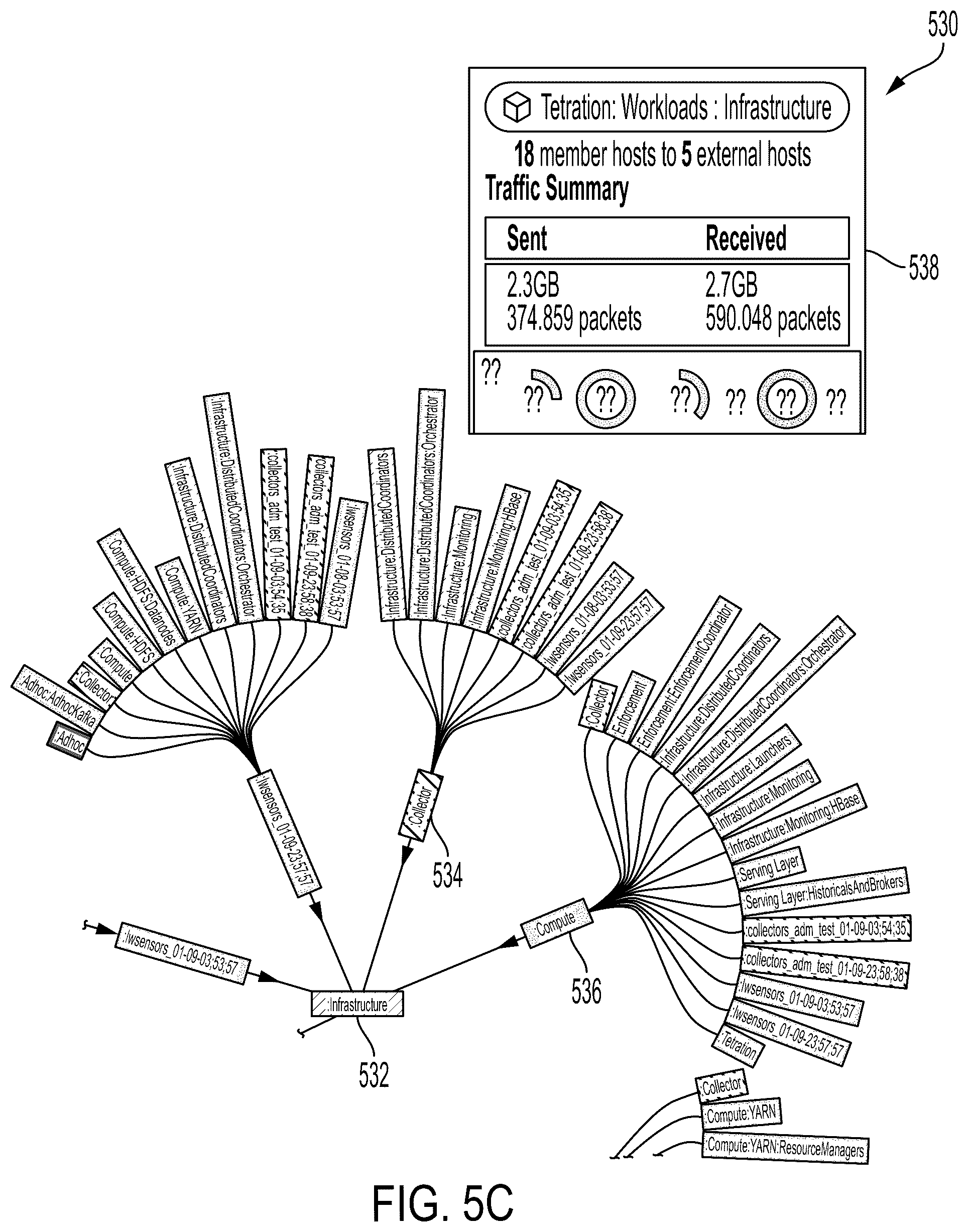 Patent US12368749 Figure 7 – Secure neighborhoods assessment in enterprise networks