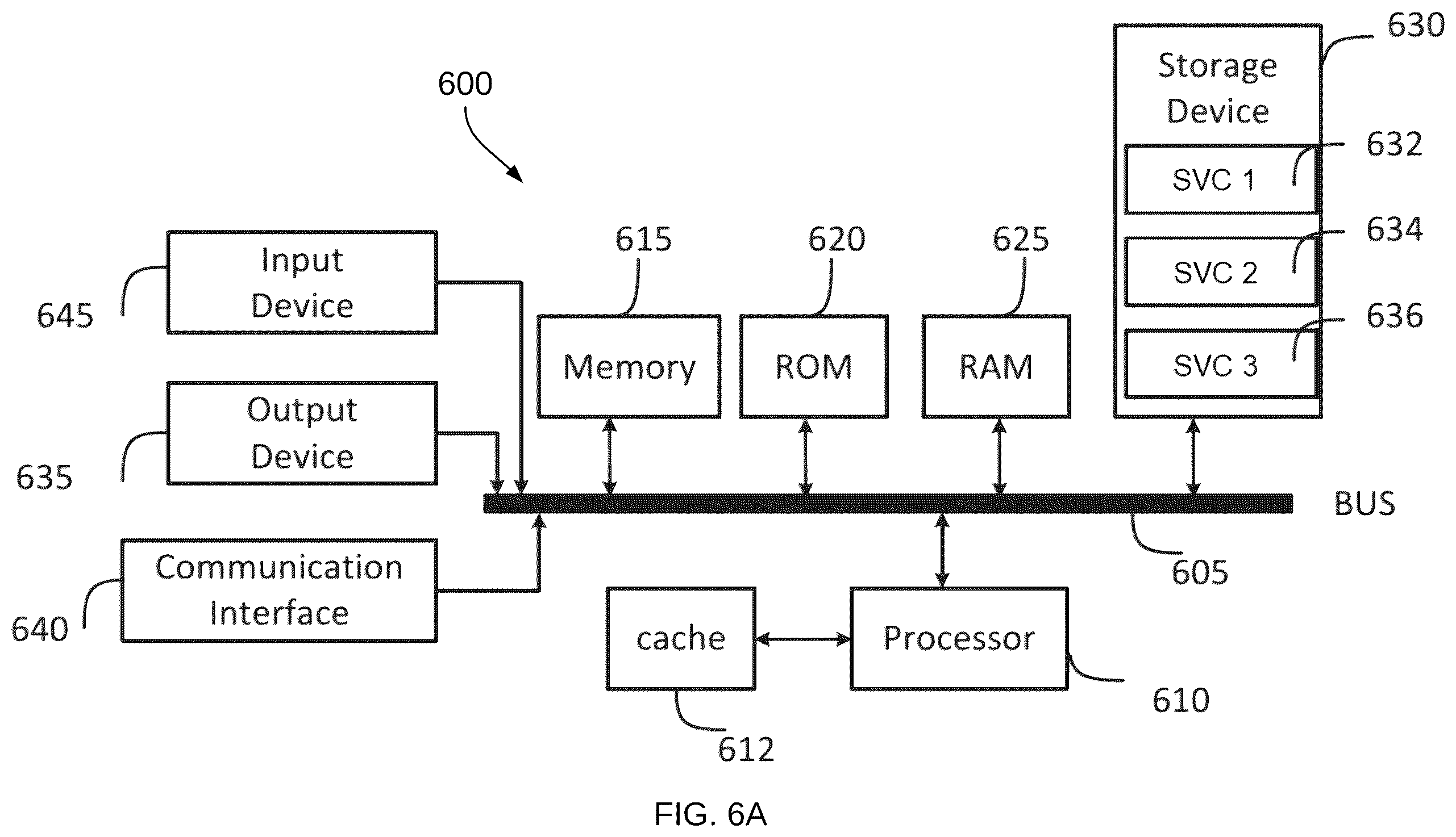 Patent US12368749 Figure 9 – Secure neighborhoods assessment in enterprise networks