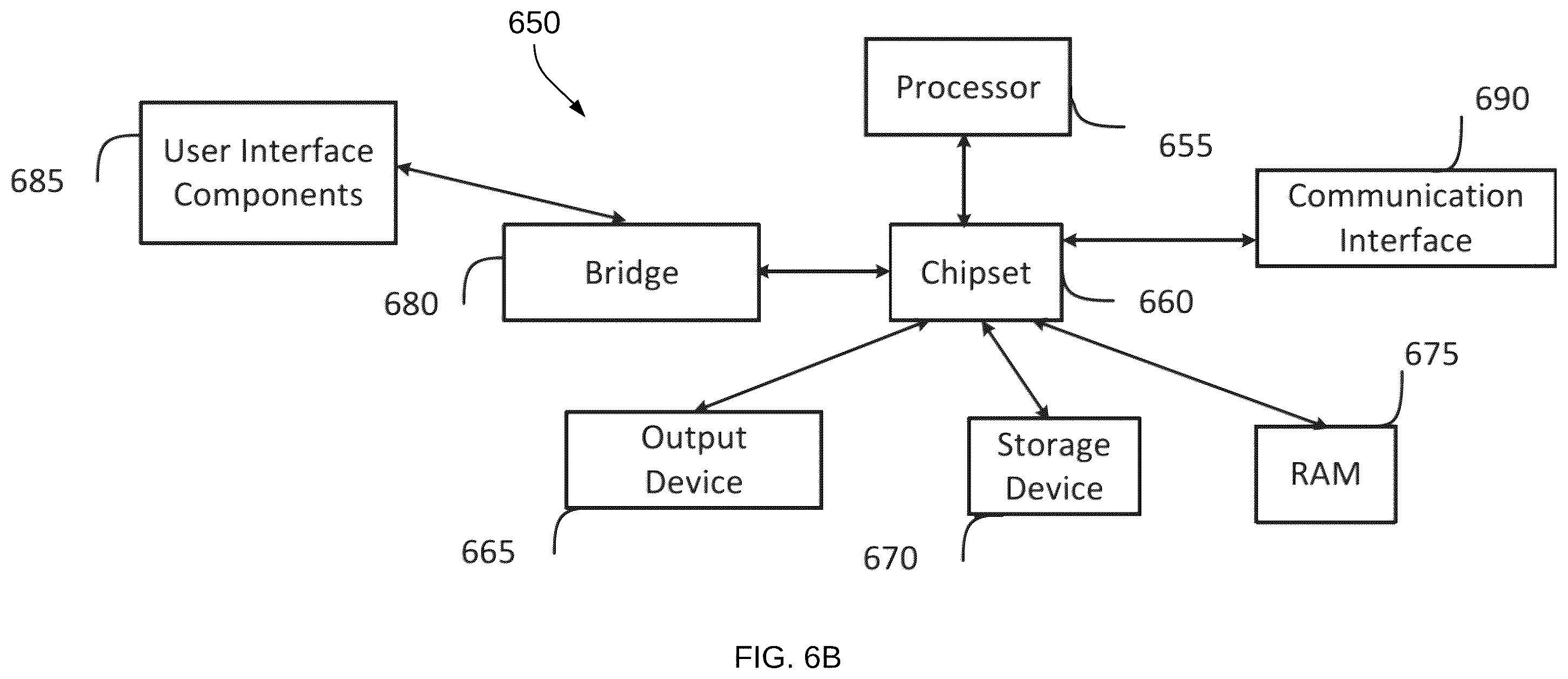 Patent US12368749 Figure 10 – Secure neighborhoods assessment in enterprise networks