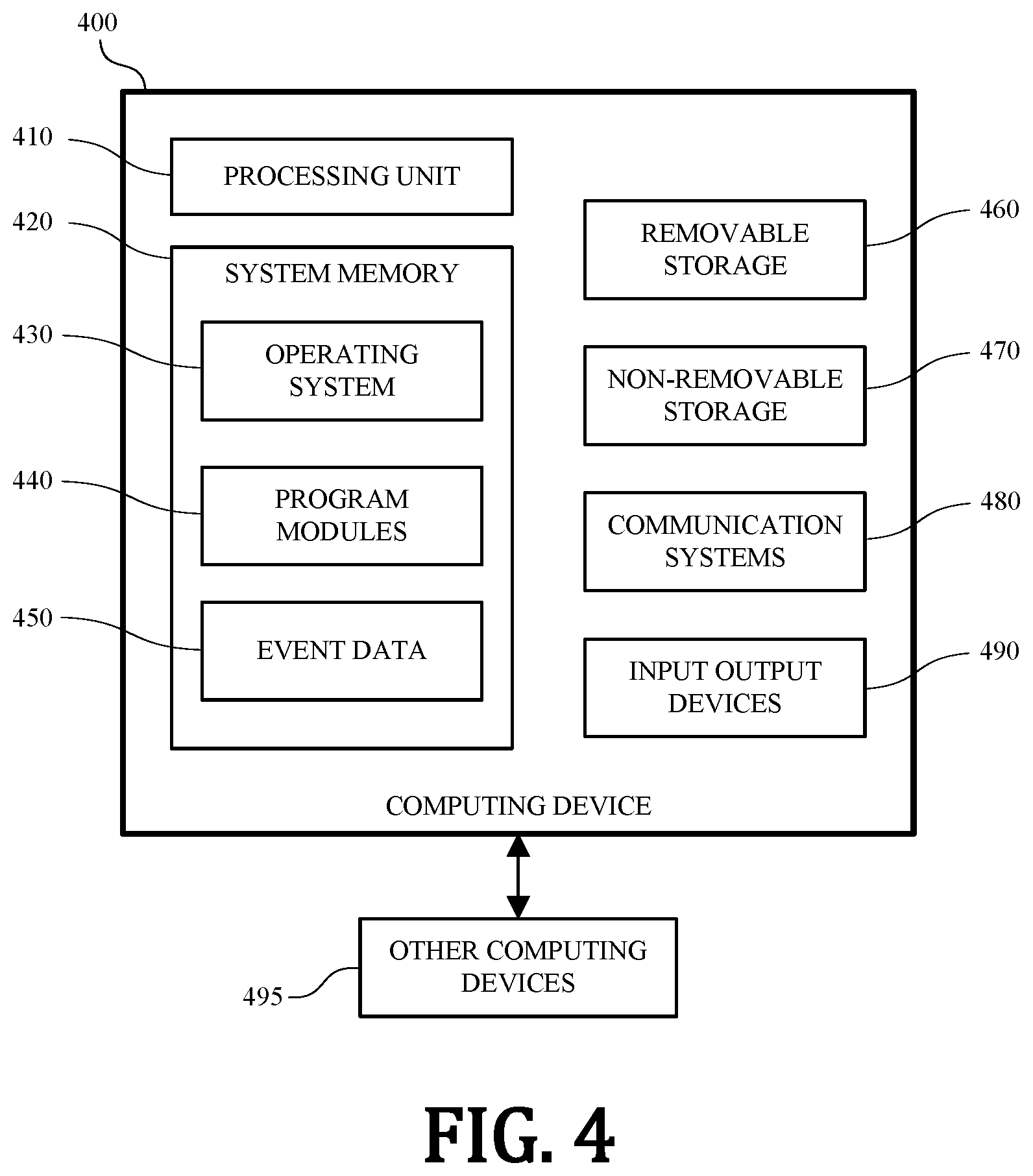 Patent US12368750 Figure 4 – Intelligent manipulation of denial-of-service attack traffic