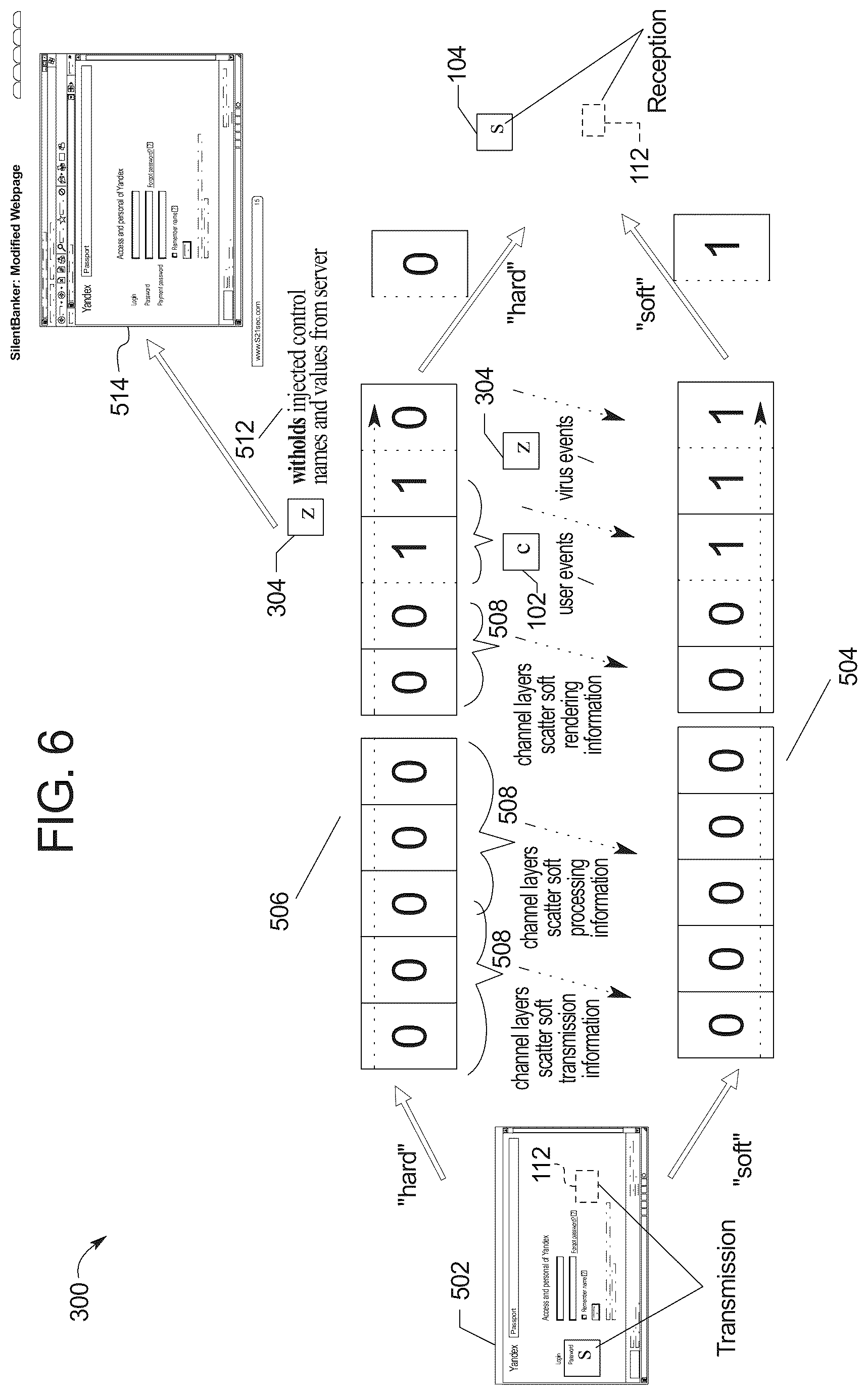 Patent US12368753 Figure 5 – Methods and apparatus for detecting a presence of a malicious application