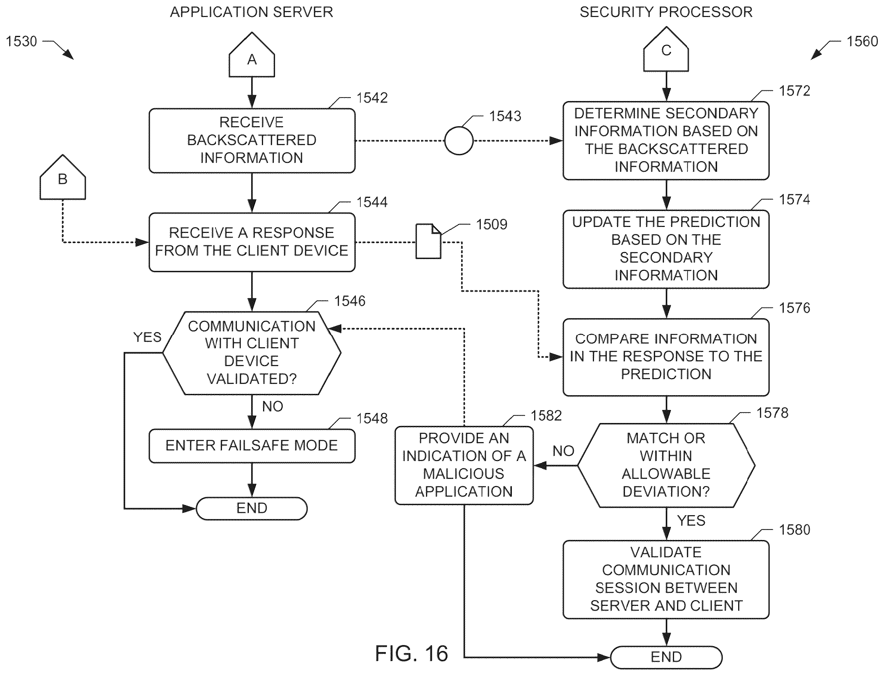 Patent US12368753 Figure 14 – Methods and apparatus for detecting a presence of a malicious application